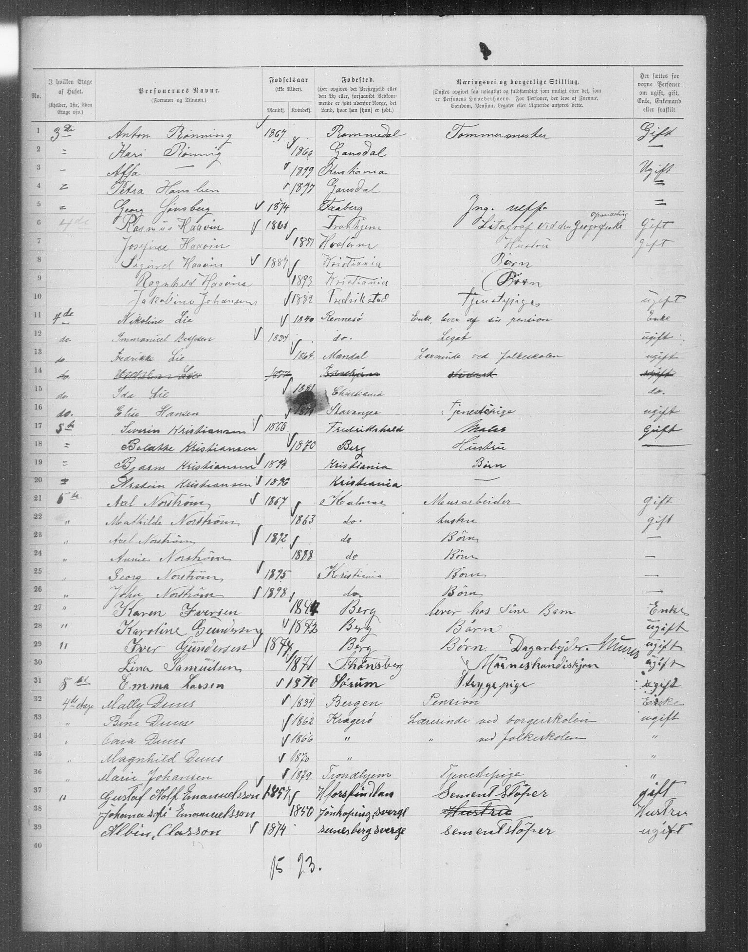 OBA, Municipal Census 1899 for Kristiania, 1899, p. 14119