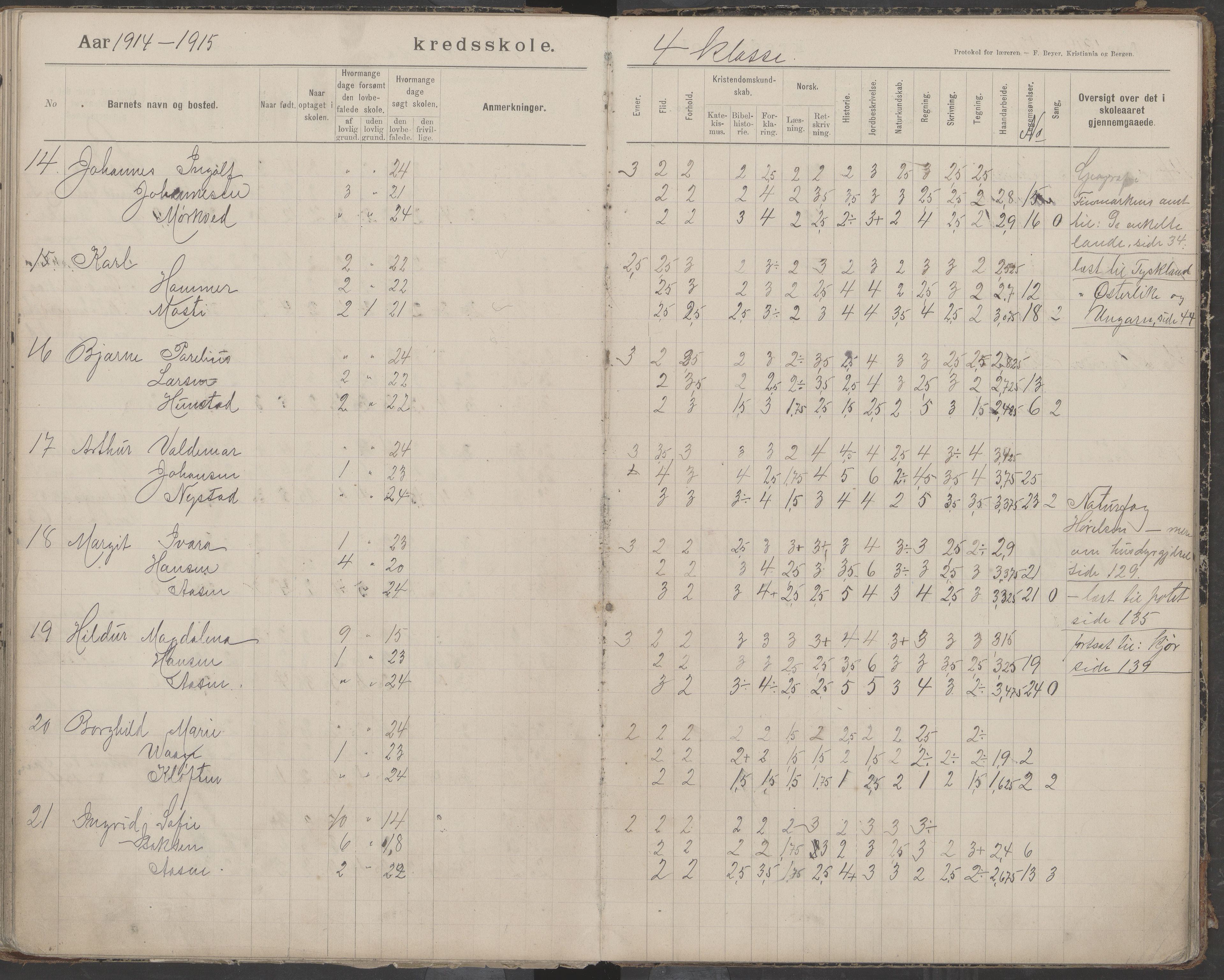 Bodin kommune. Støver skolekrets, AIN/K-18431.510.07/F/Fa/L0006: Protokoll lærere i Støver skolekrets, 1908-1918