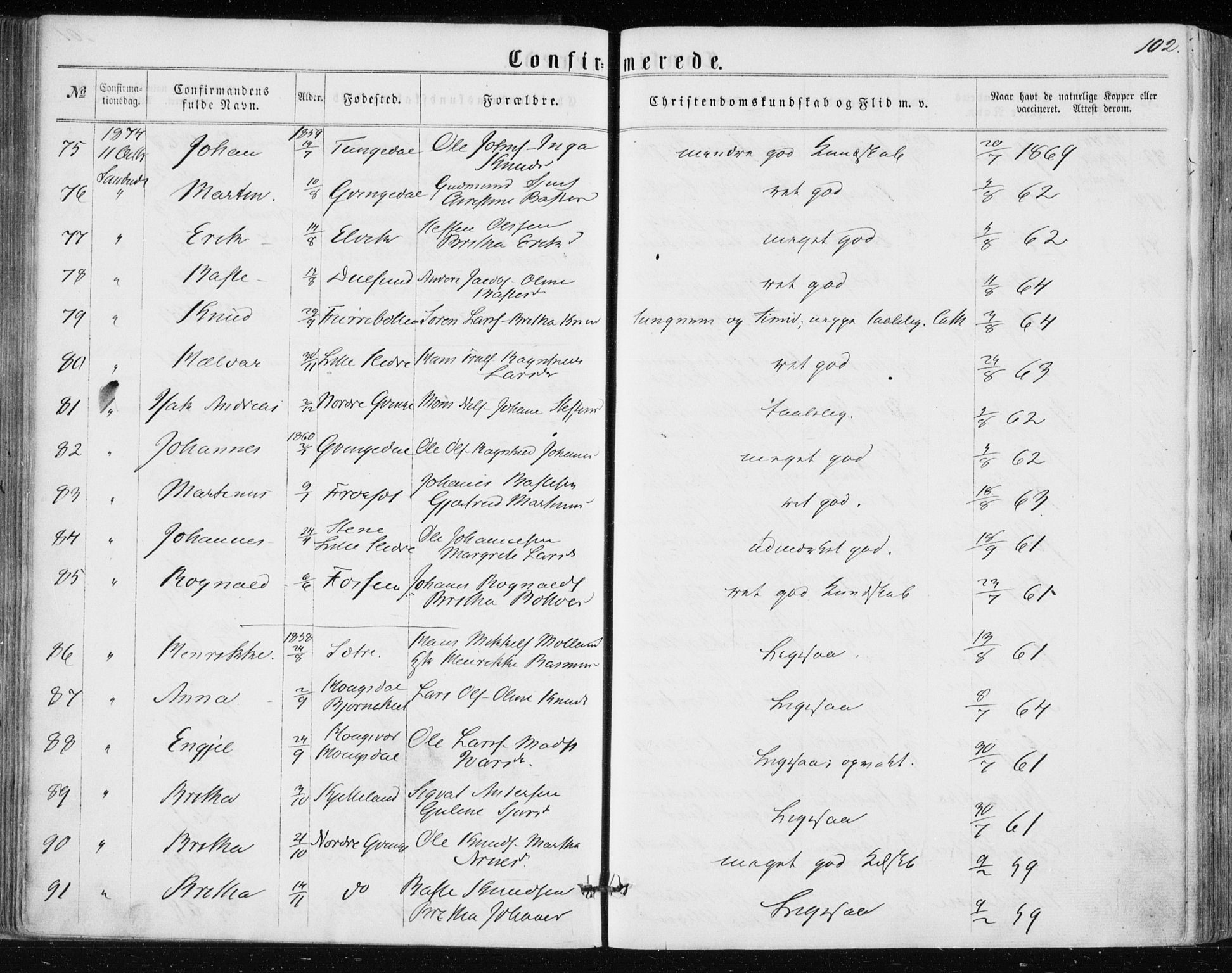Lindås Sokneprestembete, SAB/A-76701/H/Haa: Parish register (official) no. A 16, 1863-1875, p. 102