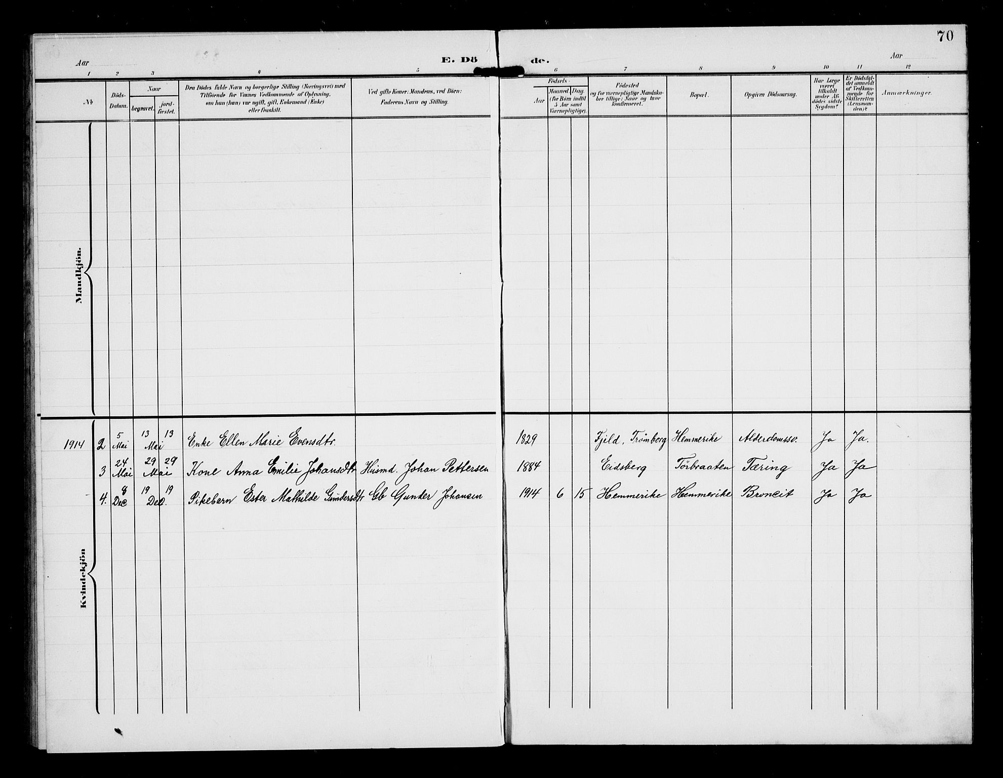 Eidsberg prestekontor Kirkebøker, AV/SAO-A-10905/G/Gb/L0001: Parish register (copy) no. II 1, 1903-1914, p. 70