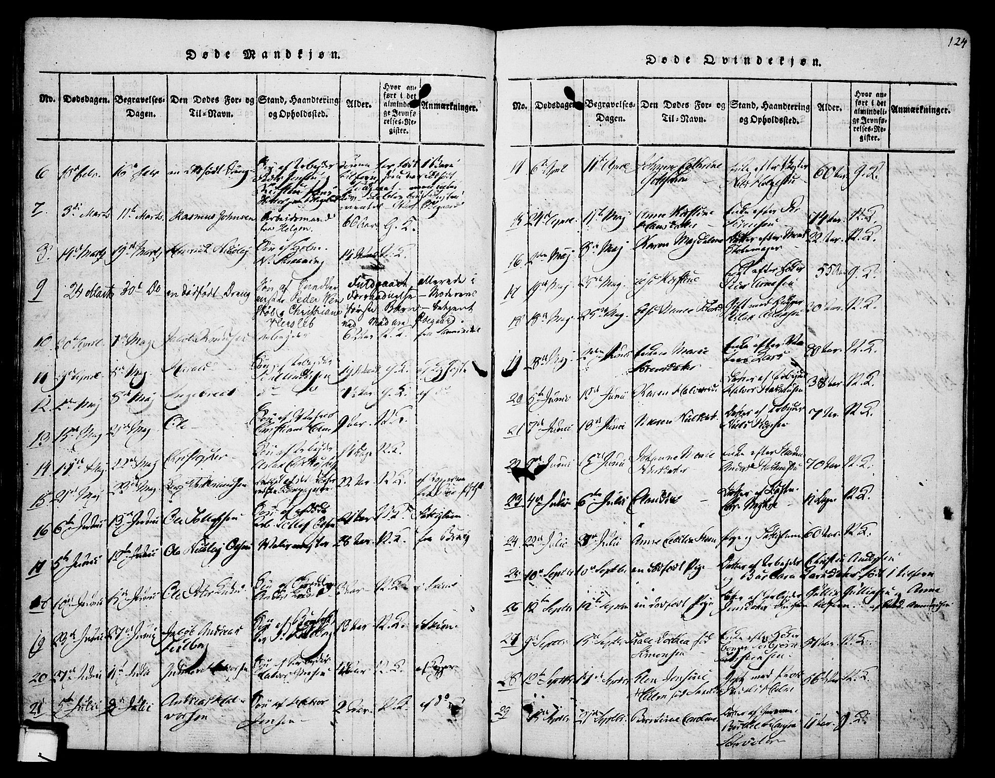Skien kirkebøker, SAKO/A-302/F/Fa/L0005: Parish register (official) no. 5, 1814-1843, p. 124