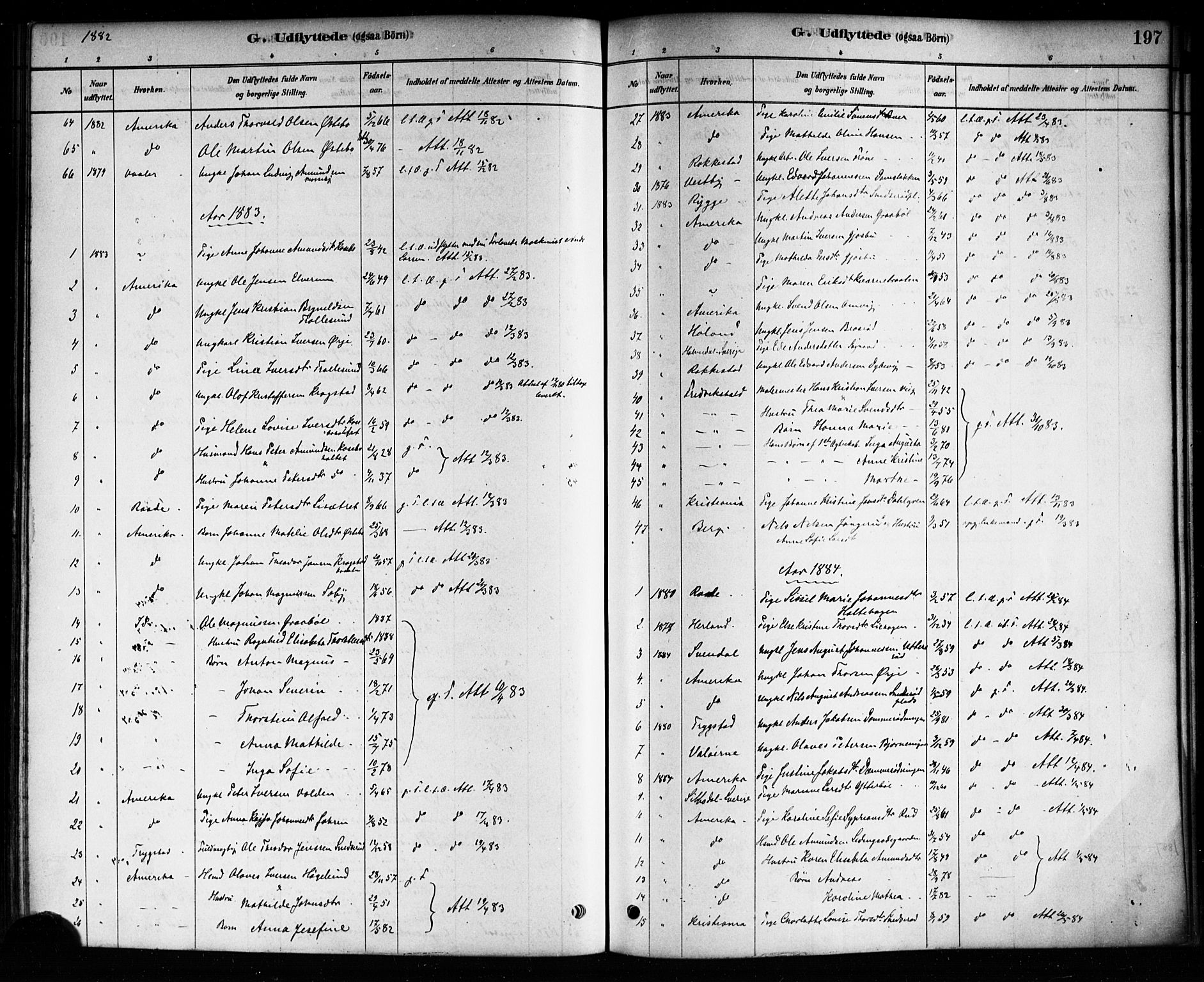 Aremark prestekontor Kirkebøker, SAO/A-10899/F/Fb/L0004: Parish register (official) no. II 4, 1878-1895, p. 197