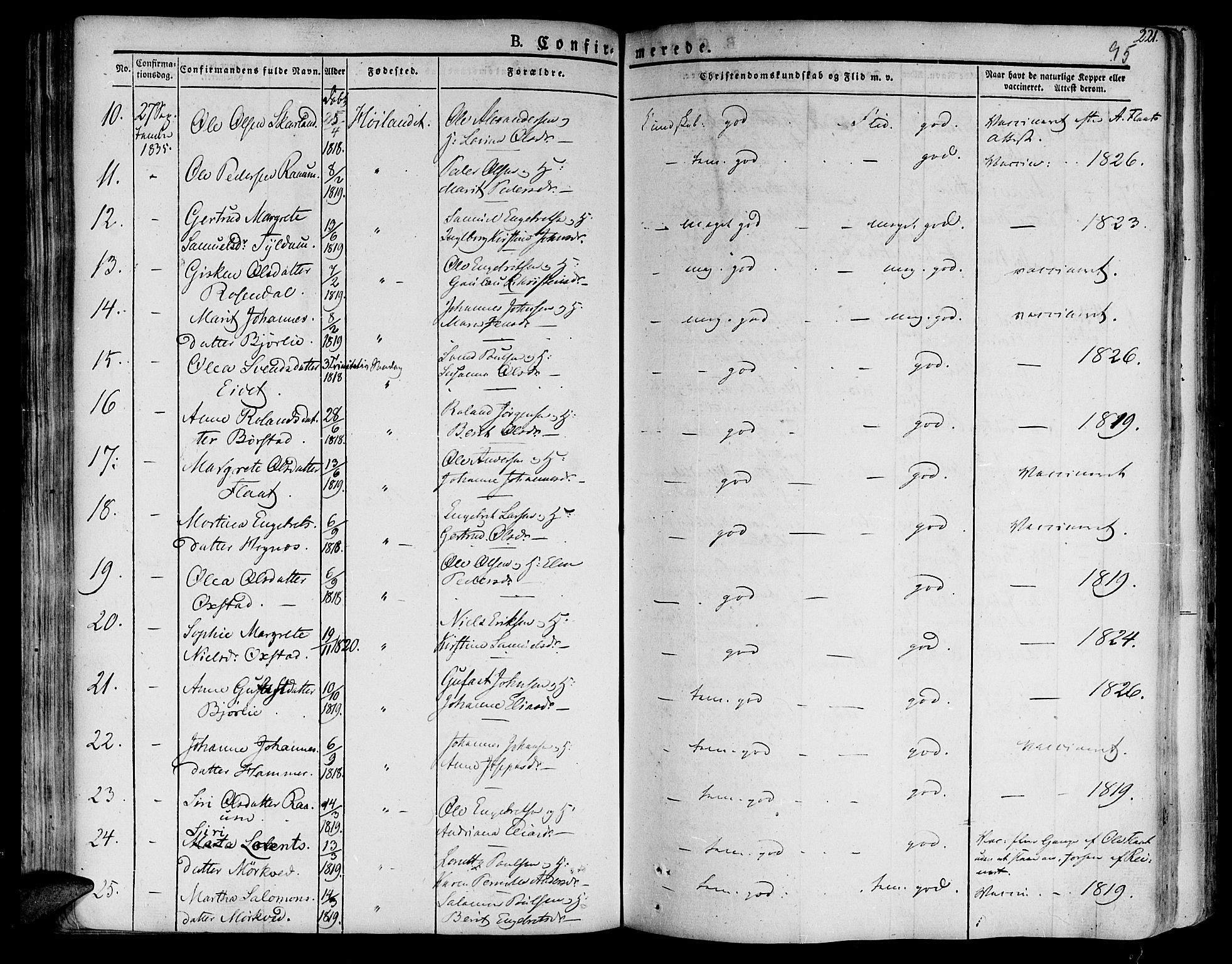 Ministerialprotokoller, klokkerbøker og fødselsregistre - Nord-Trøndelag, AV/SAT-A-1458/758/L0510: Parish register (official) no. 758A01 /1, 1821-1841, p. 95