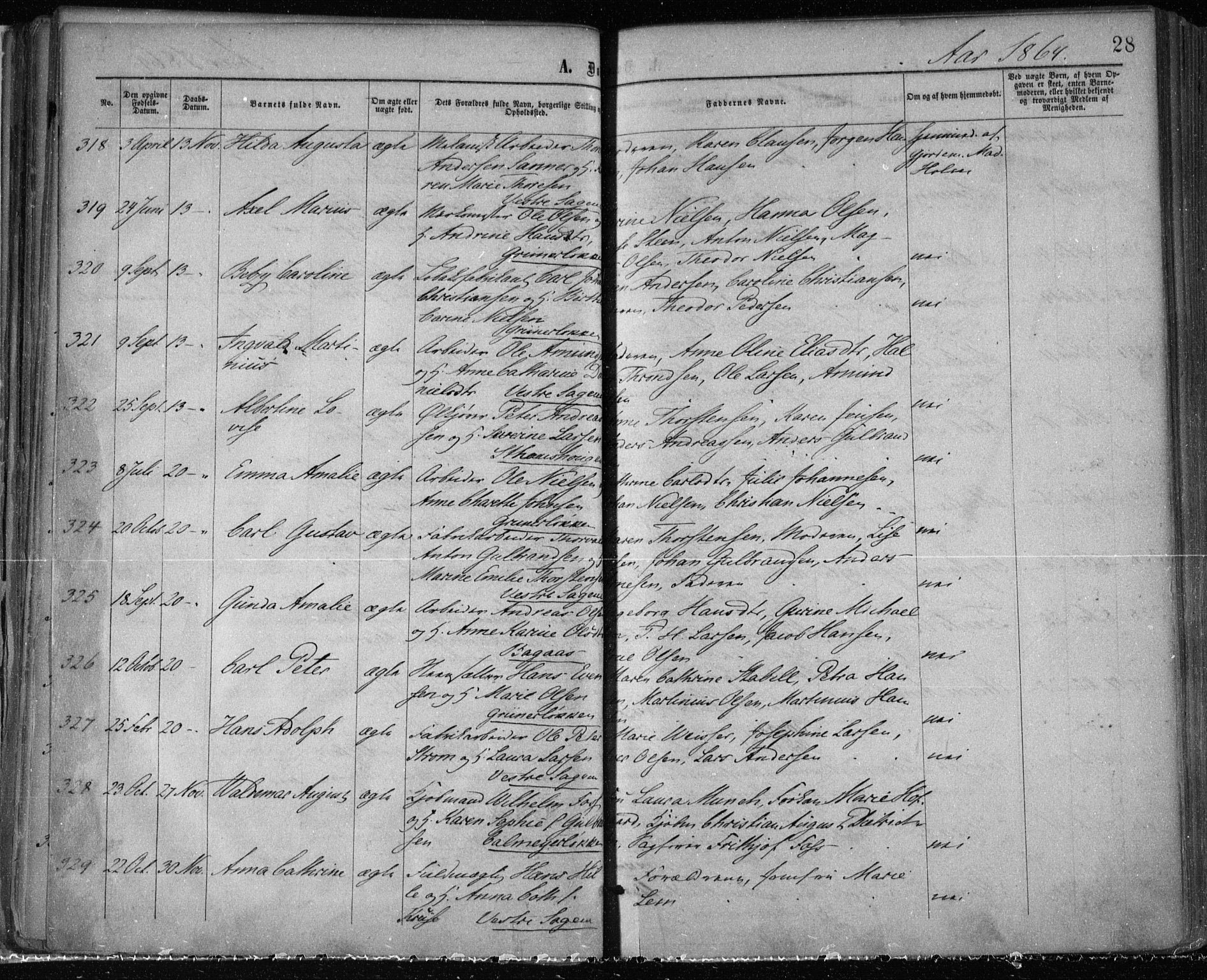 Gamle Aker prestekontor Kirkebøker, SAO/A-10617a/F/L0002: Parish register (official) no. 2, 1864-1872, p. 28