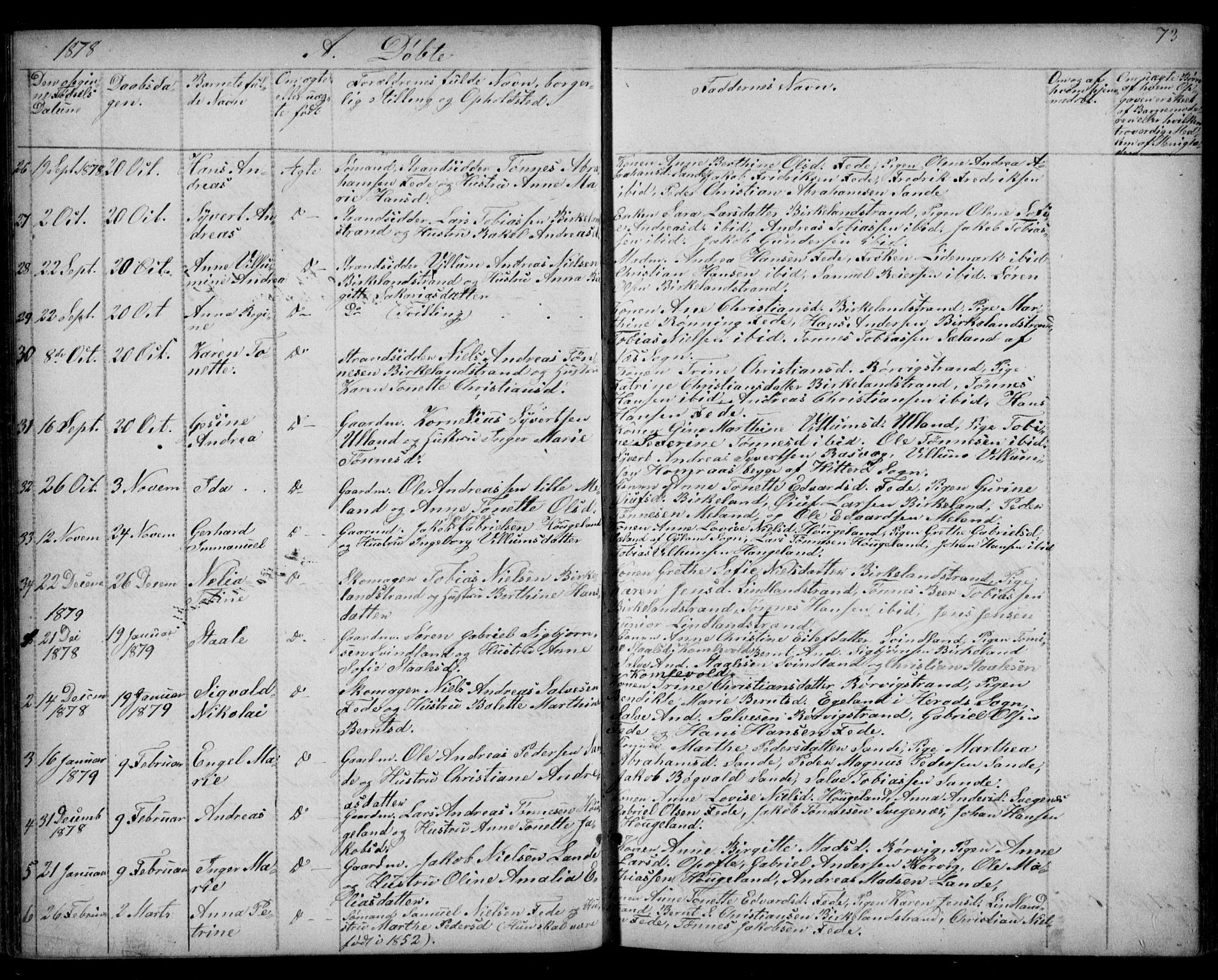 Kvinesdal sokneprestkontor, SAK/1111-0026/F/Fb/Fba/L0003: Parish register (copy) no. B 3, 1858-1893, p. 73