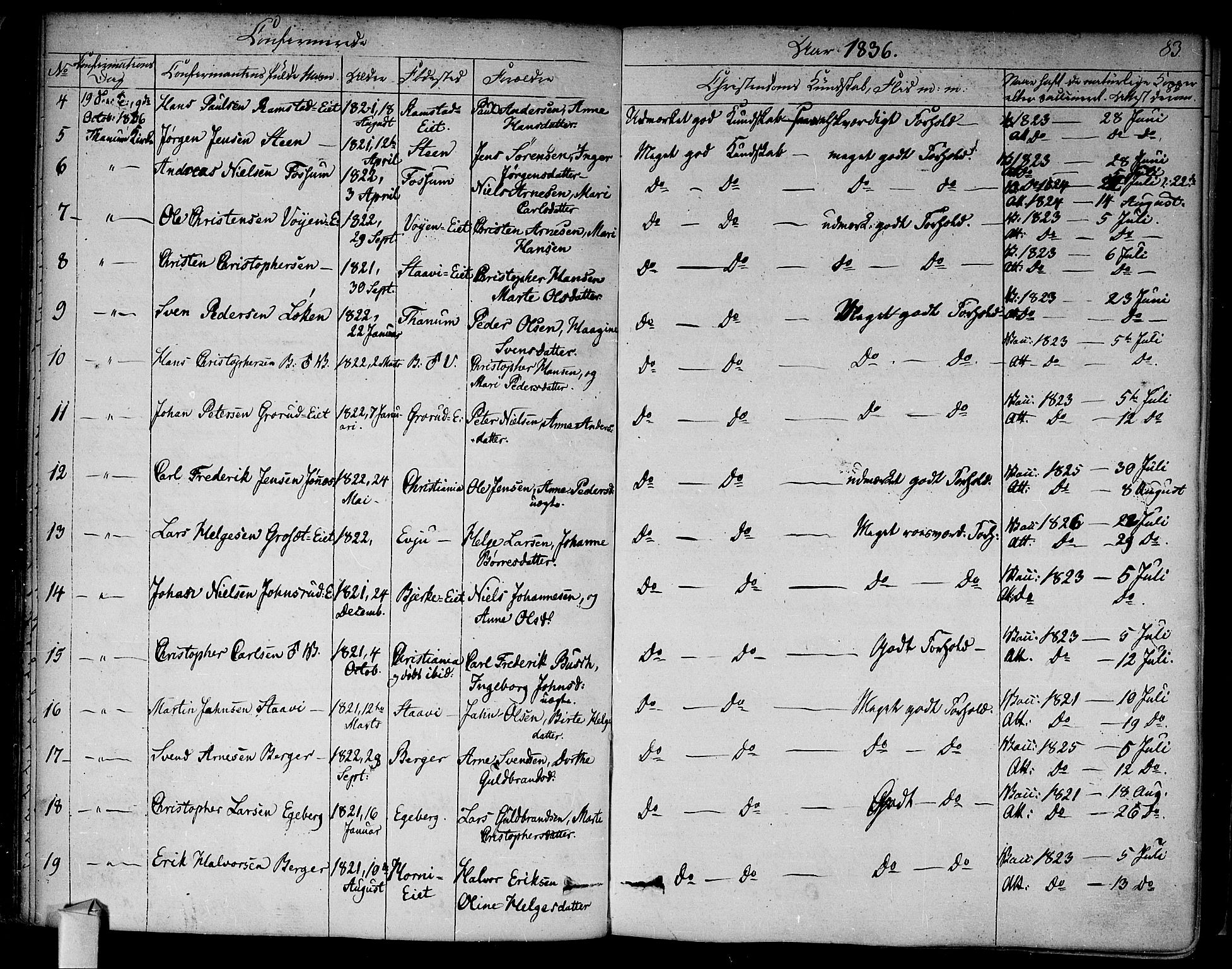 Asker prestekontor Kirkebøker, AV/SAO-A-10256a/F/Fa/L0009: Parish register (official) no. I 9, 1825-1878, p. 83