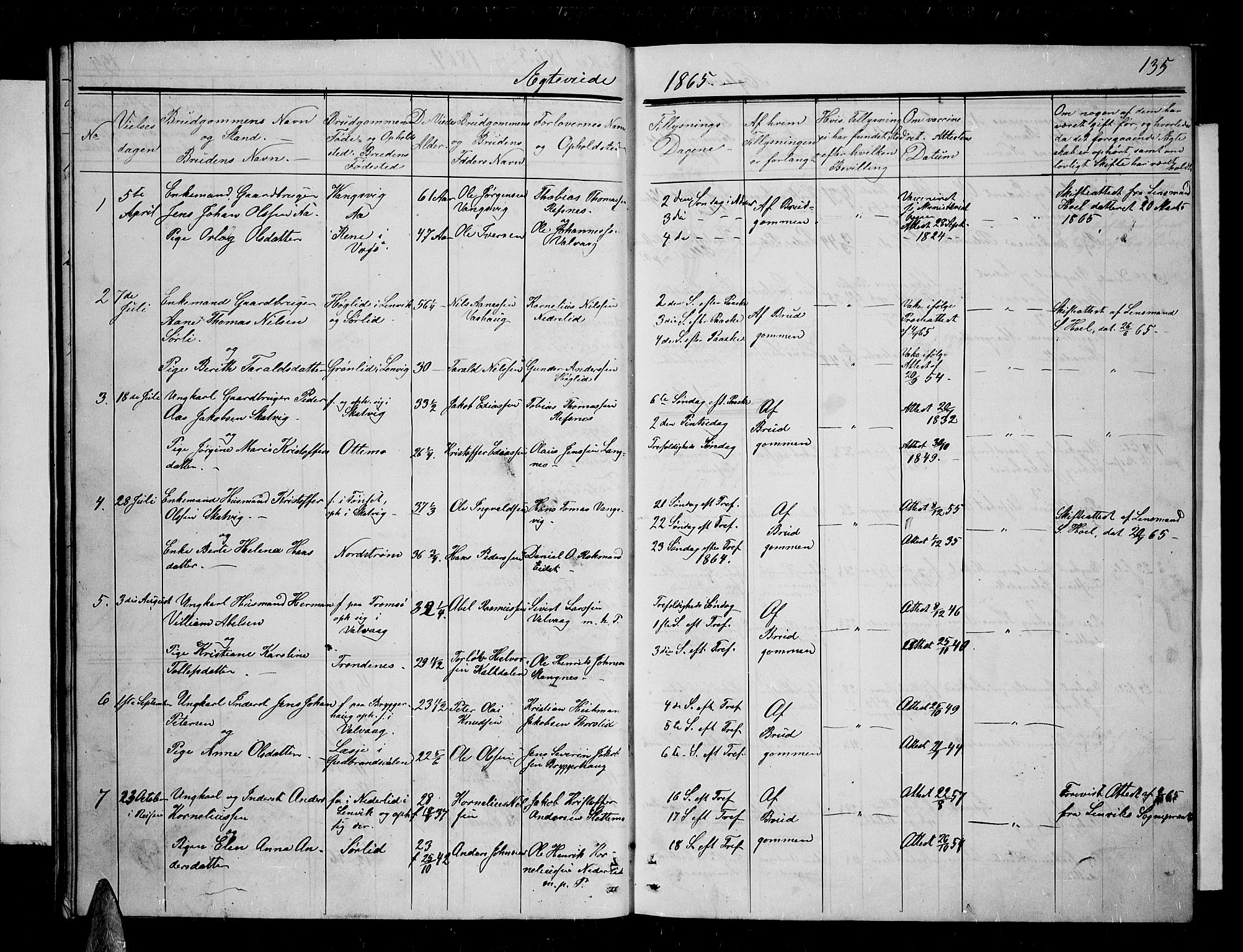 Tranøy sokneprestkontor, SATØ/S-1313/I/Ia/Iab/L0003klokker: Parish register (copy) no. 3, 1861-1887, p. 135