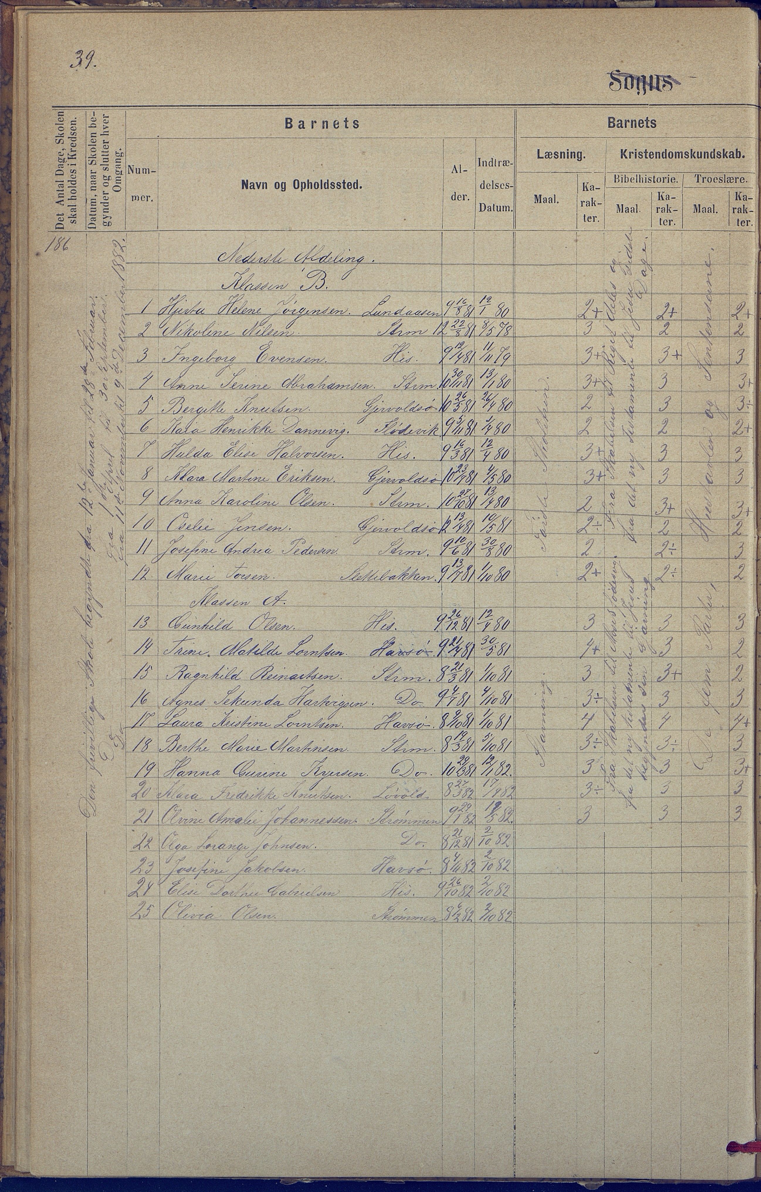 Hisøy kommune frem til 1991, AAKS/KA0922-PK/31/L0005: Skoleprotokoll, 1877-1892, p. 39