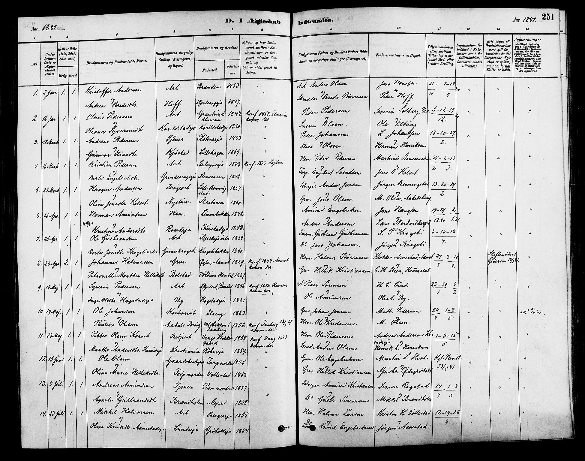 Løten prestekontor, SAH/PREST-022/K/Ka/L0009: Parish register (official) no. 9, 1878-1891, p. 251