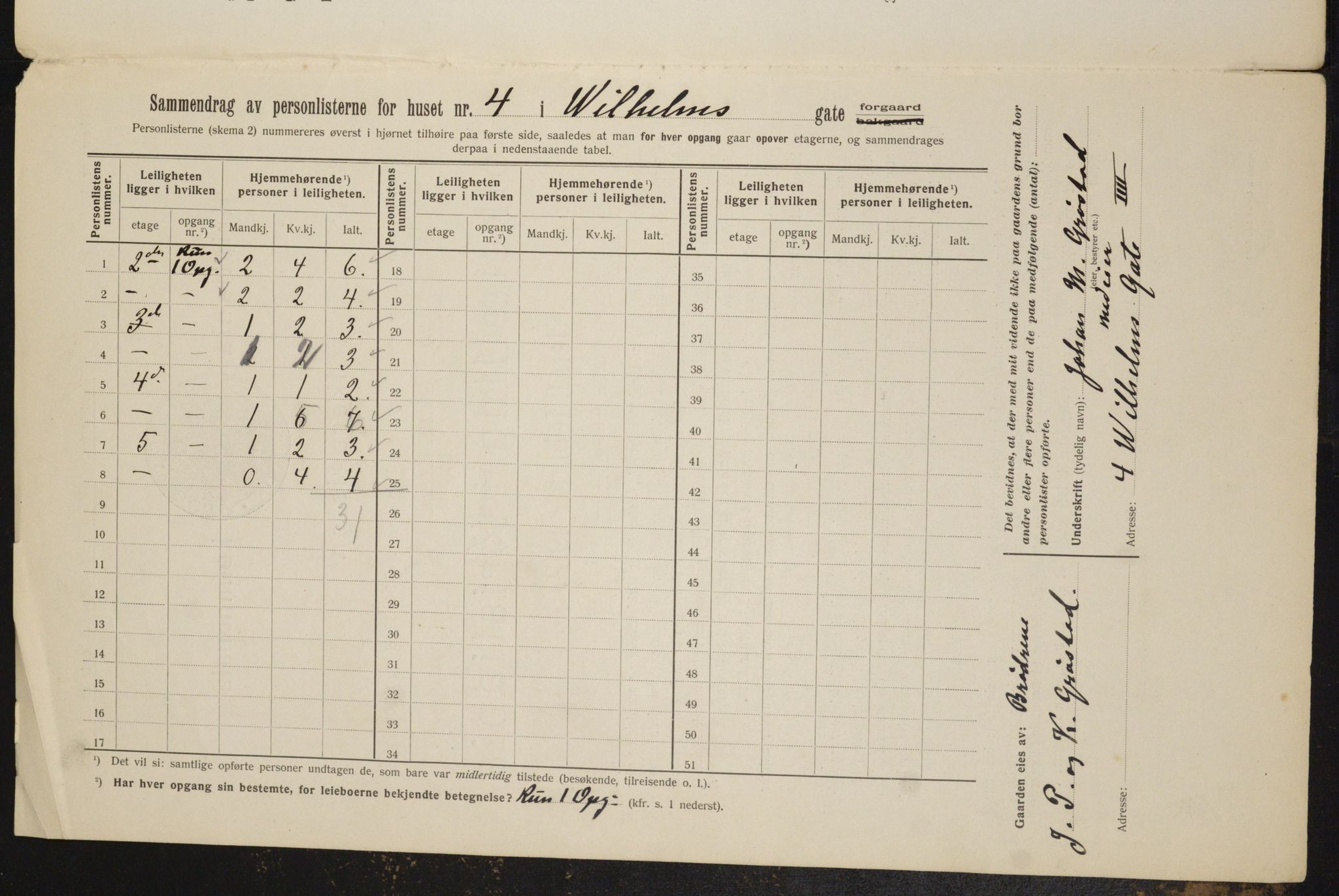 OBA, Municipal Census 1912 for Kristiania, 1912, p. 128156