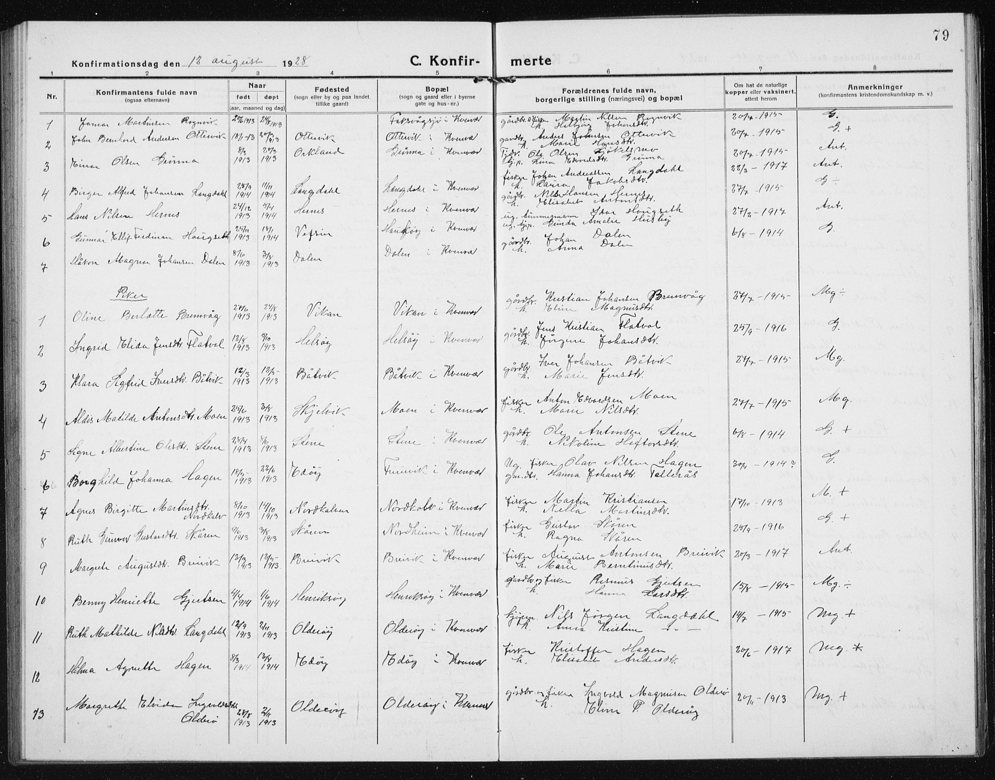 Ministerialprotokoller, klokkerbøker og fødselsregistre - Sør-Trøndelag, SAT/A-1456/635/L0554: Parish register (copy) no. 635C02, 1919-1942, p. 79