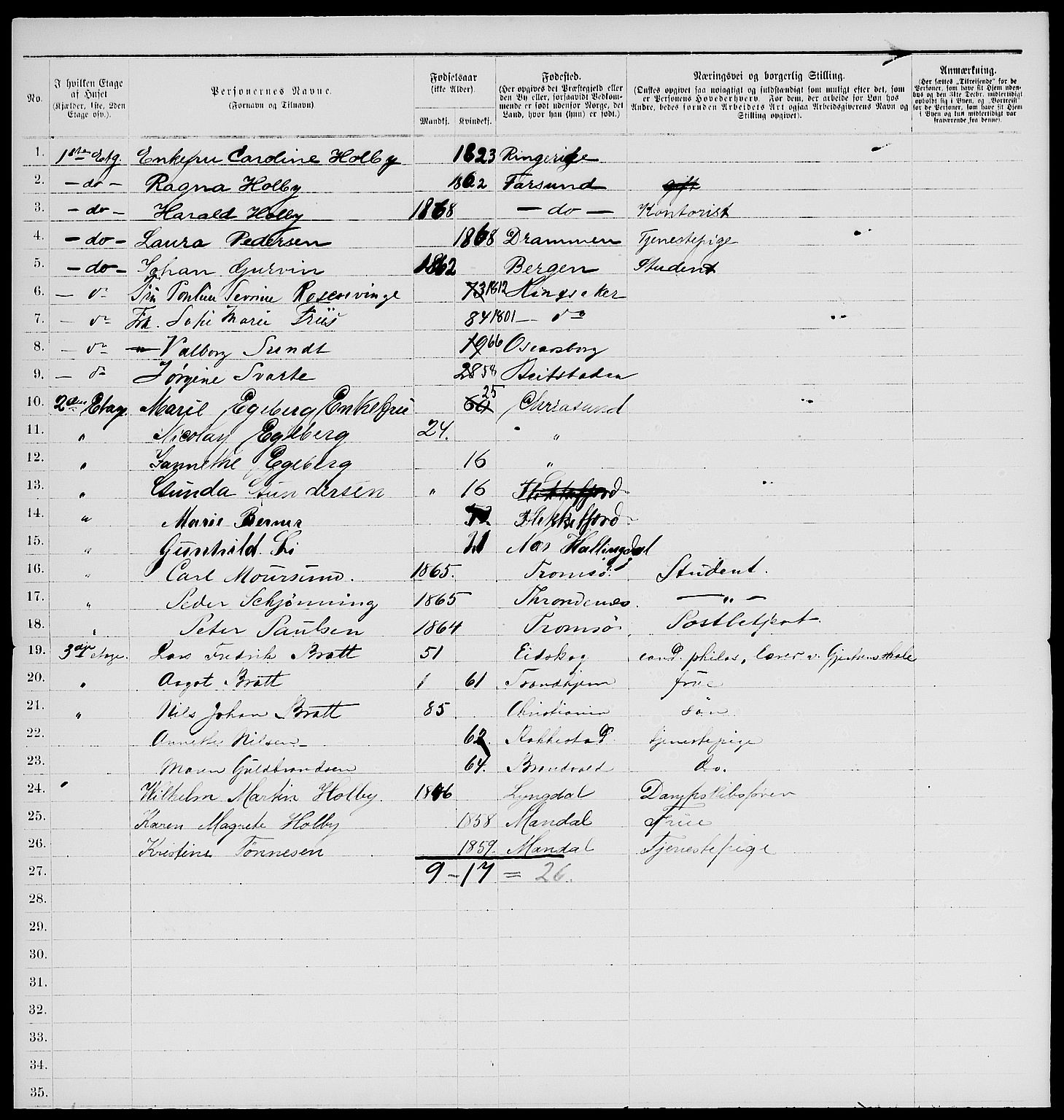 RA, 1885 census for 0301 Kristiania, 1885, p. 2194