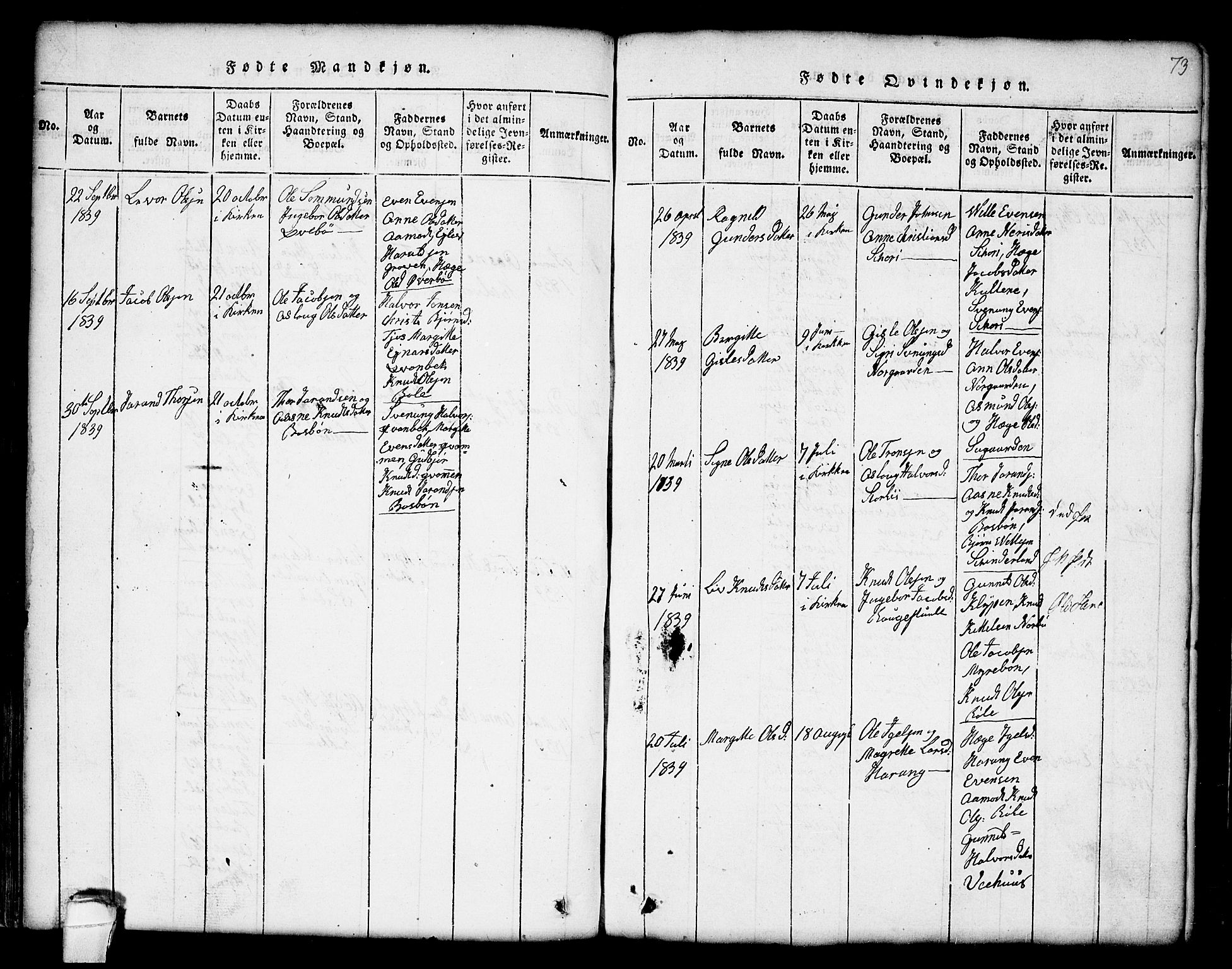 Seljord kirkebøker, SAKO/A-20/G/Gc/L0001: Parish register (copy) no. III 1, 1815-1849, p. 73