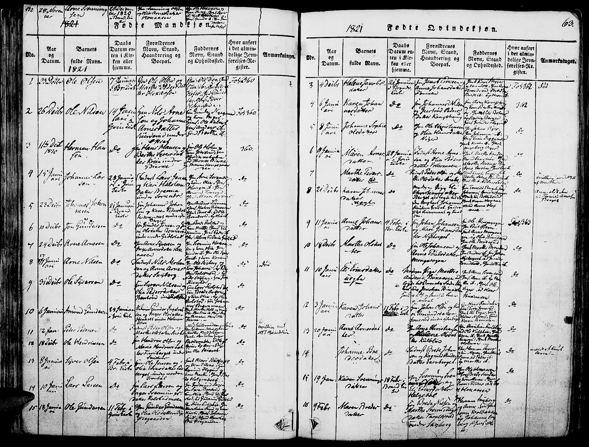 Grue prestekontor, SAH/PREST-036/H/Ha/Haa/L0006: Parish register (official) no. 6, 1814-1830, p. 63