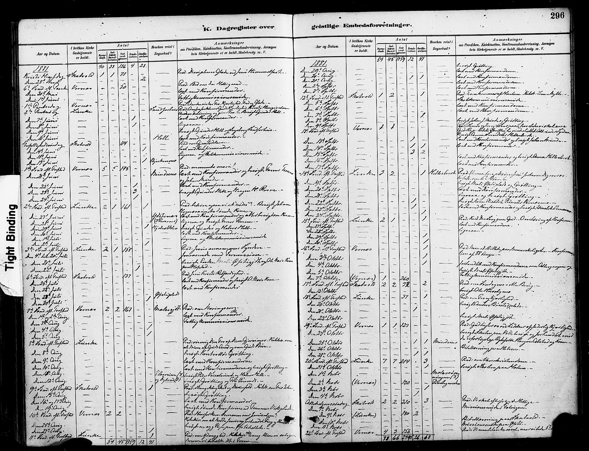 Ministerialprotokoller, klokkerbøker og fødselsregistre - Nord-Trøndelag, SAT/A-1458/709/L0077: Parish register (official) no. 709A17, 1880-1895, p. 296