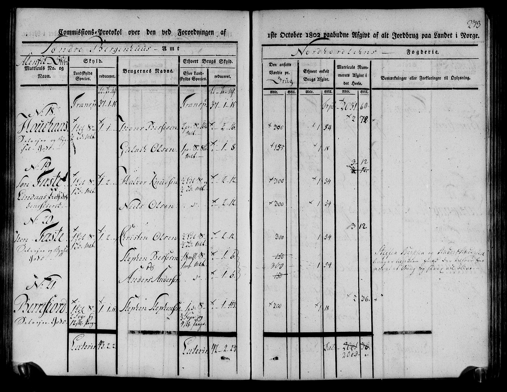 Rentekammeret inntil 1814, Realistisk ordnet avdeling, AV/RA-EA-4070/N/Ne/Nea/L0111: Nordhordland og Voss fogderi. Kommisjonsprotokoll for Nordhordland, 1803, p. 277