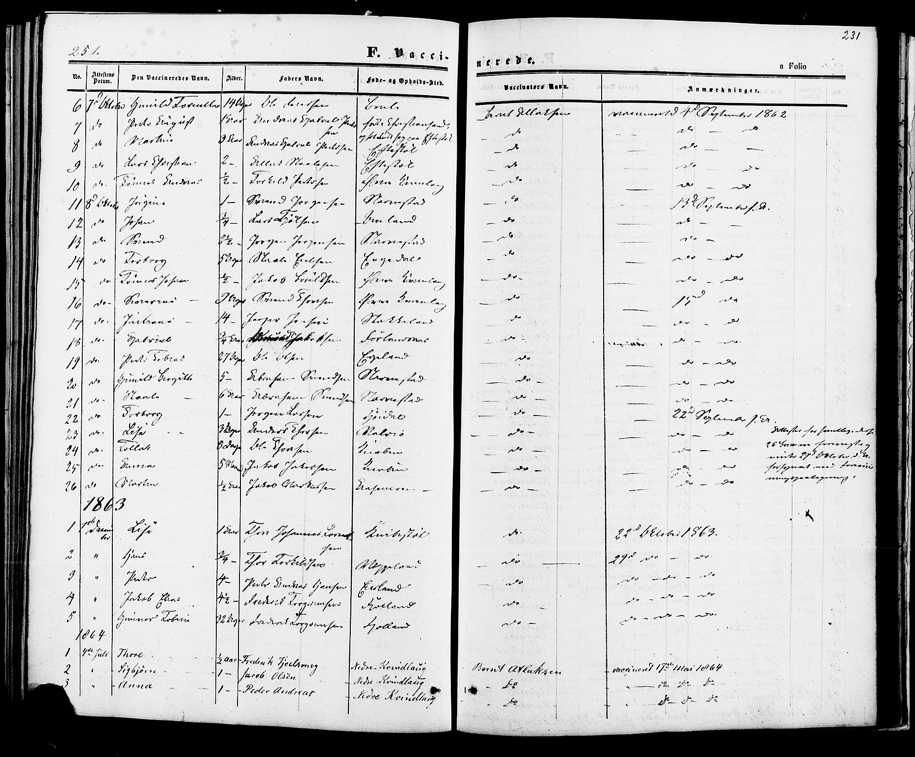 Fjotland sokneprestkontor, AV/SAK-1111-0010/F/Fa/L0001: Parish register (official) no. A 1, 1850-1879, p. 231