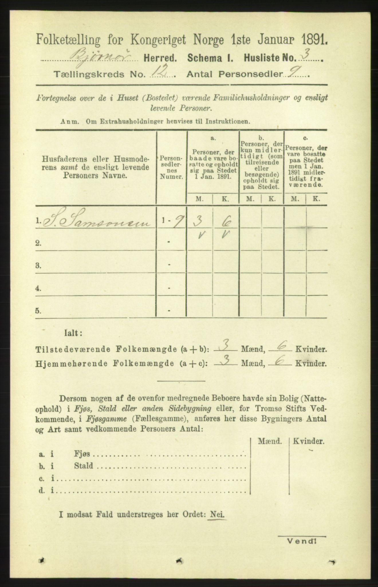 RA, 1891 census for 1632 Bjørnør, 1891, p. 5037