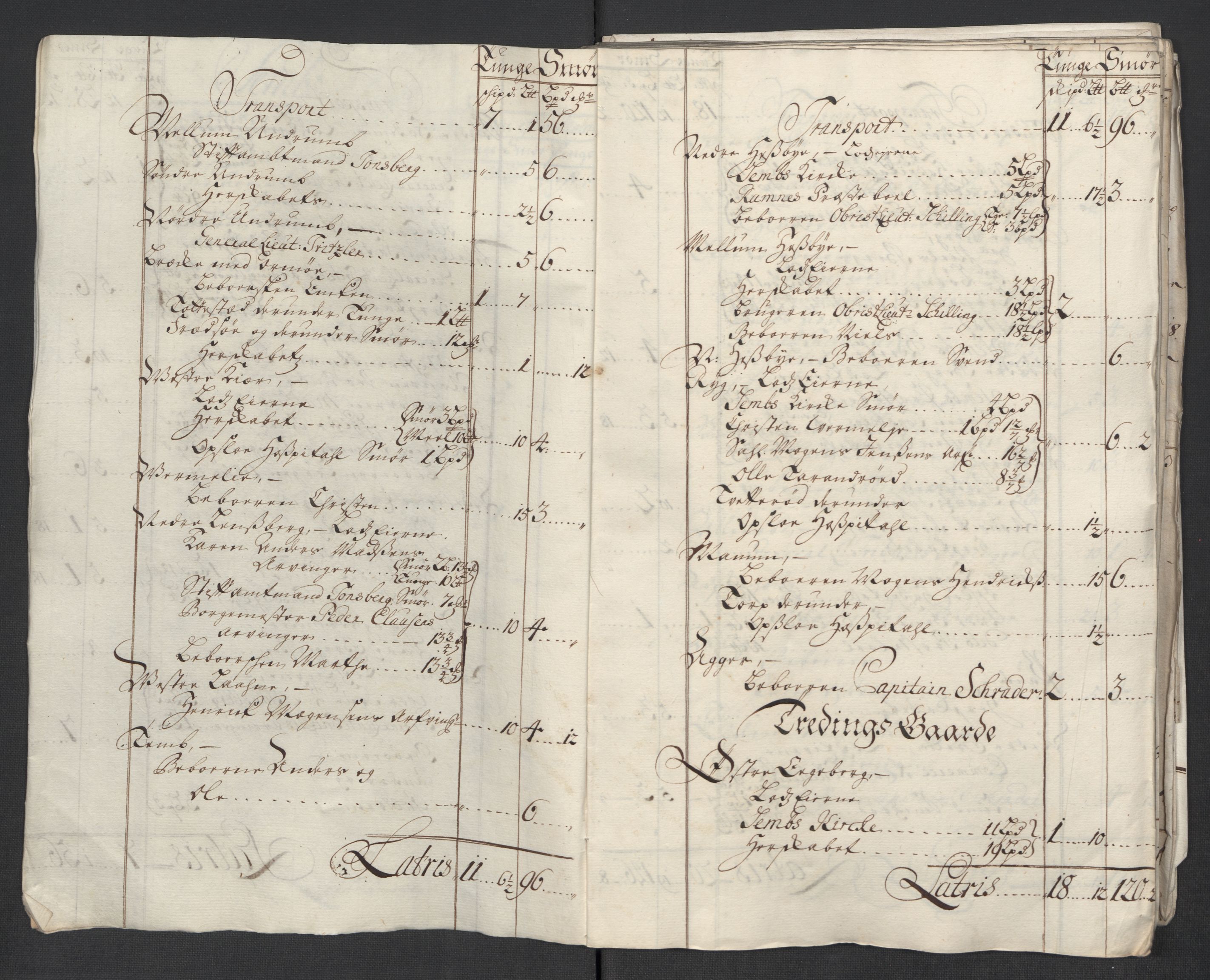 Rentekammeret inntil 1814, Reviderte regnskaper, Fogderegnskap, AV/RA-EA-4092/R32/L1882: Fogderegnskap Jarlsberg grevskap, 1718, p. 31