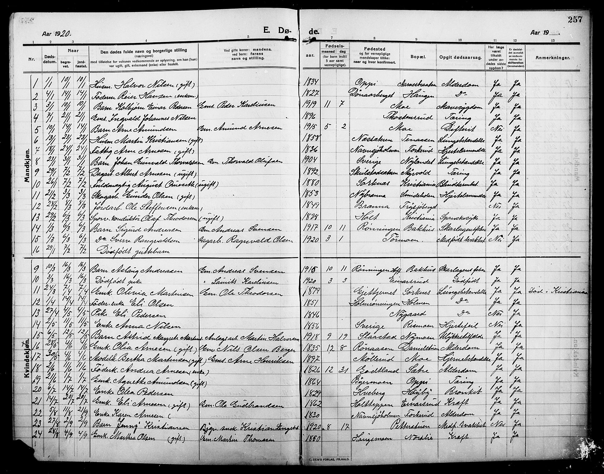 Grue prestekontor, AV/SAH-PREST-036/H/Ha/Hab/L0007: Parish register (copy) no. 7, 1910-1920, p. 257