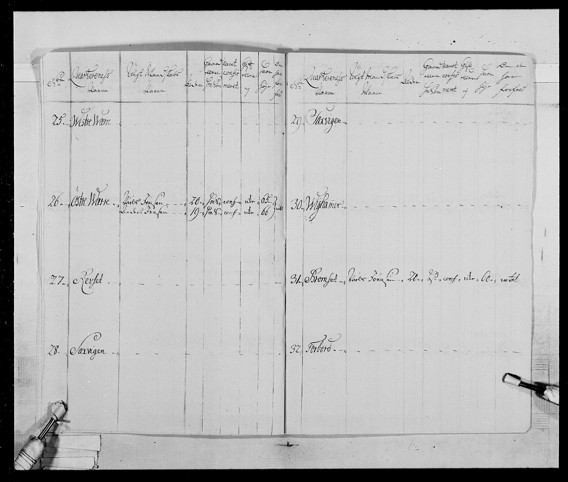 Generalitets- og kommissariatskollegiet, Det kongelige norske kommissariatskollegium, AV/RA-EA-5420/E/Eh/L0019: Nordafjelske dragonregiment, 1761-1769, p. 13