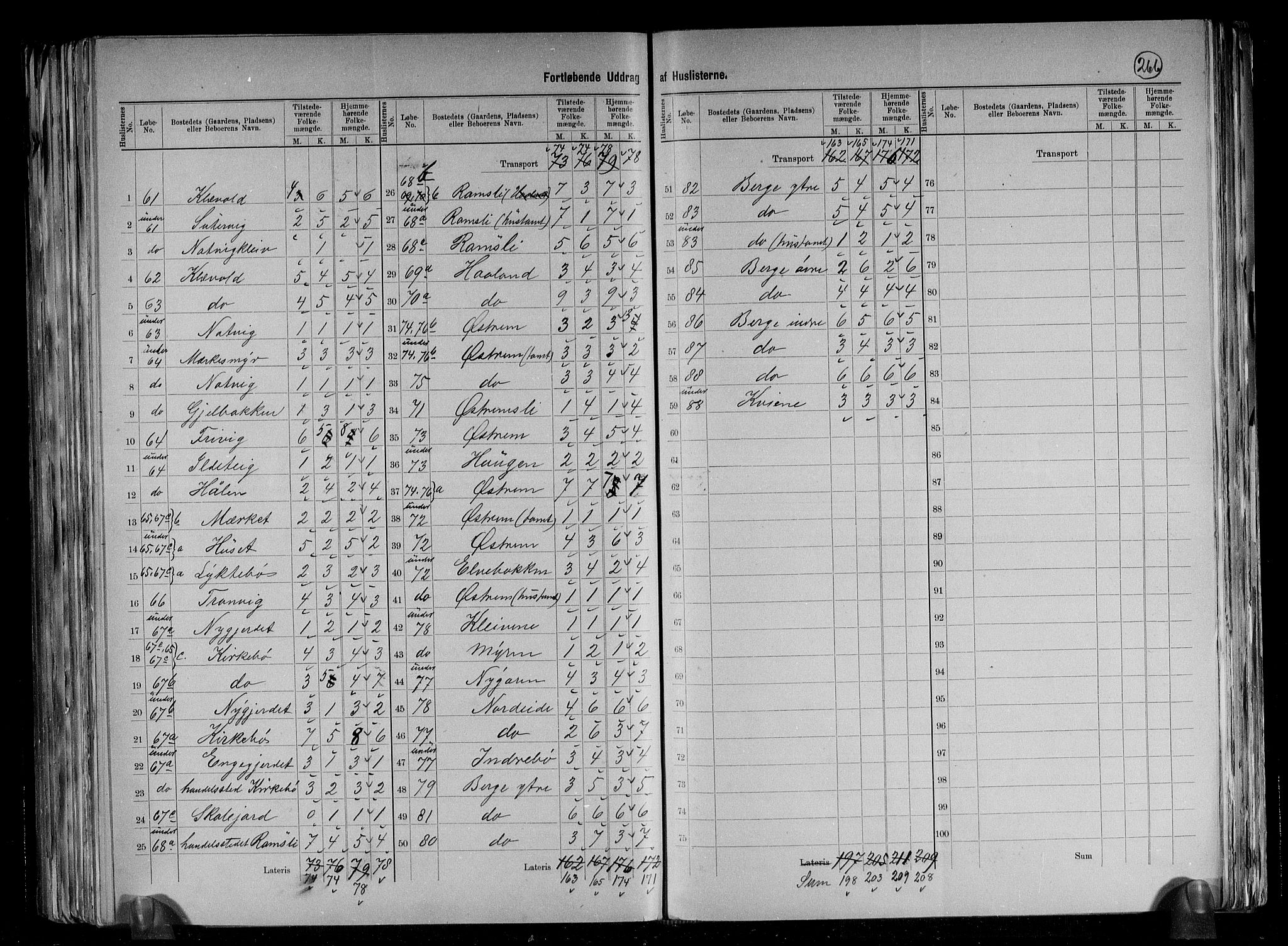 RA, 1891 census for 1416 Kyrkjebø, 1891, p. 15