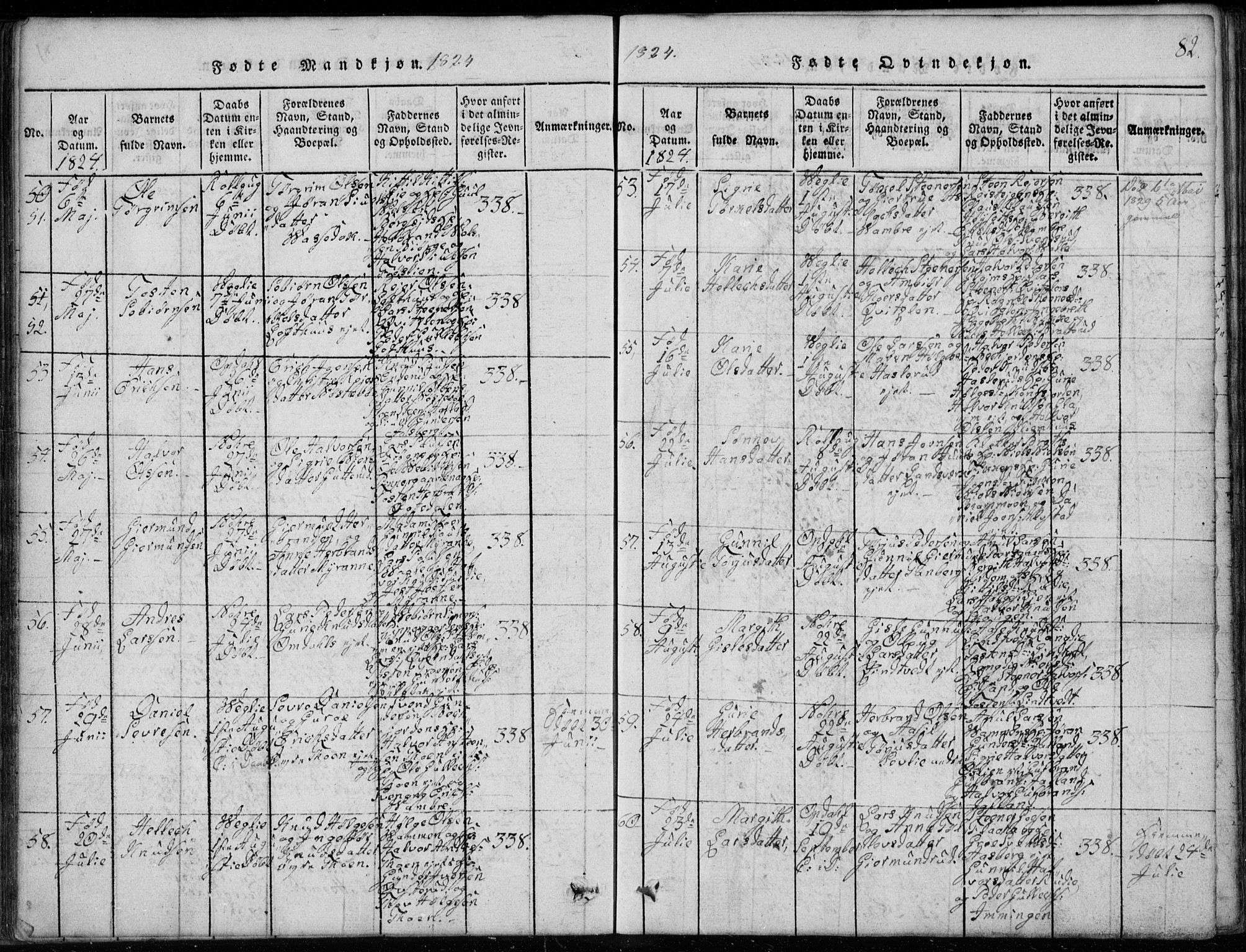 Rollag kirkebøker, AV/SAKO-A-240/G/Ga/L0001: Parish register (copy) no. I 1, 1814-1831, p. 82