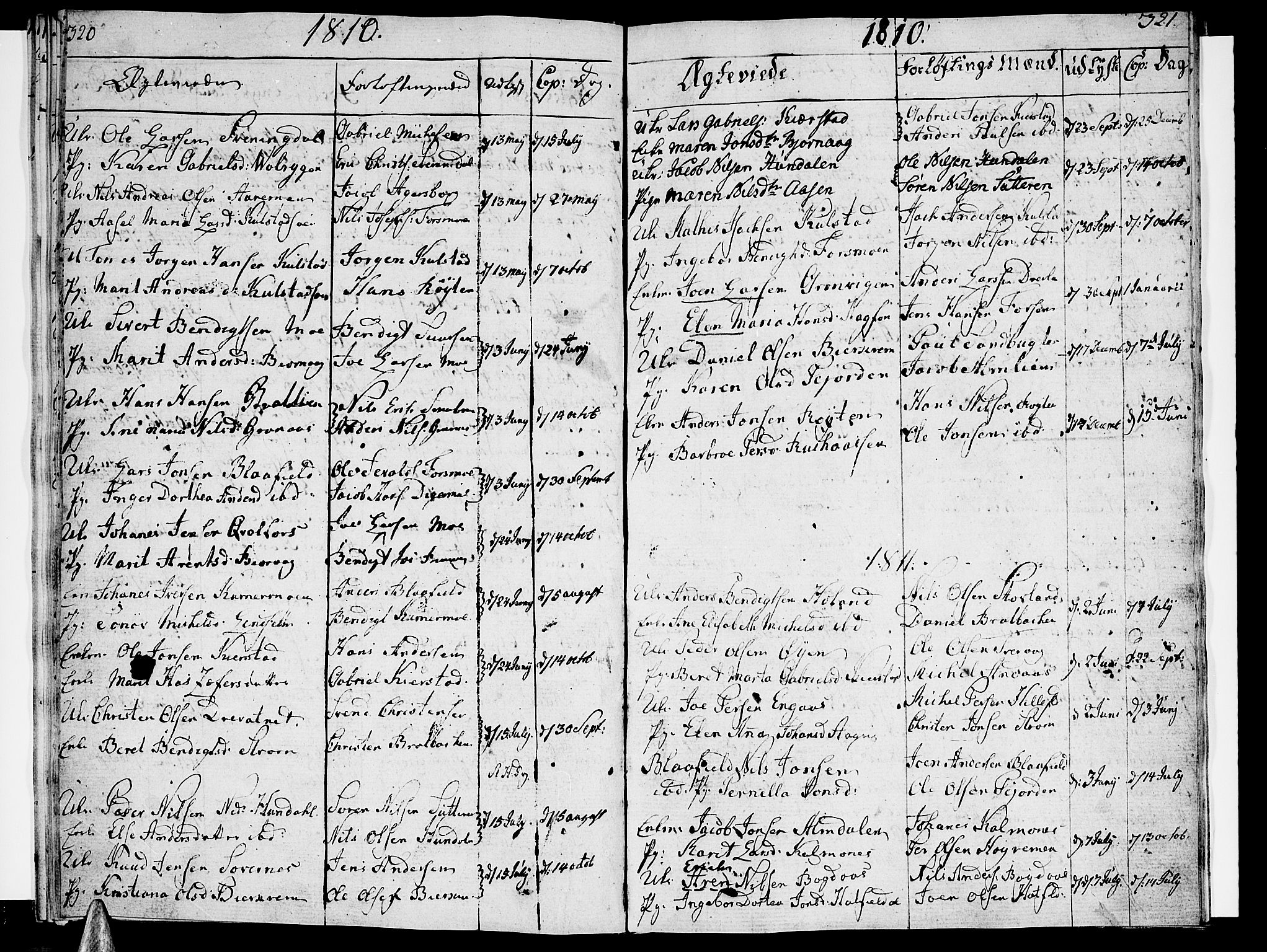 Ministerialprotokoller, klokkerbøker og fødselsregistre - Nordland, SAT/A-1459/820/L0287: Parish register (official) no. 820A08, 1800-1819, p. 320-321