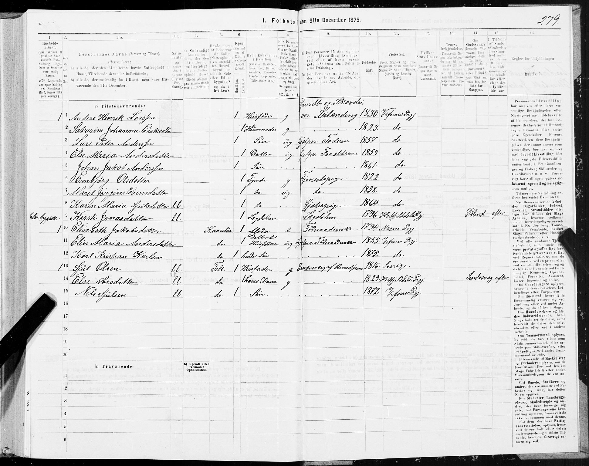 SAT, 1875 census for 1824L Vefsn/Vefsn, 1875, p. 1279