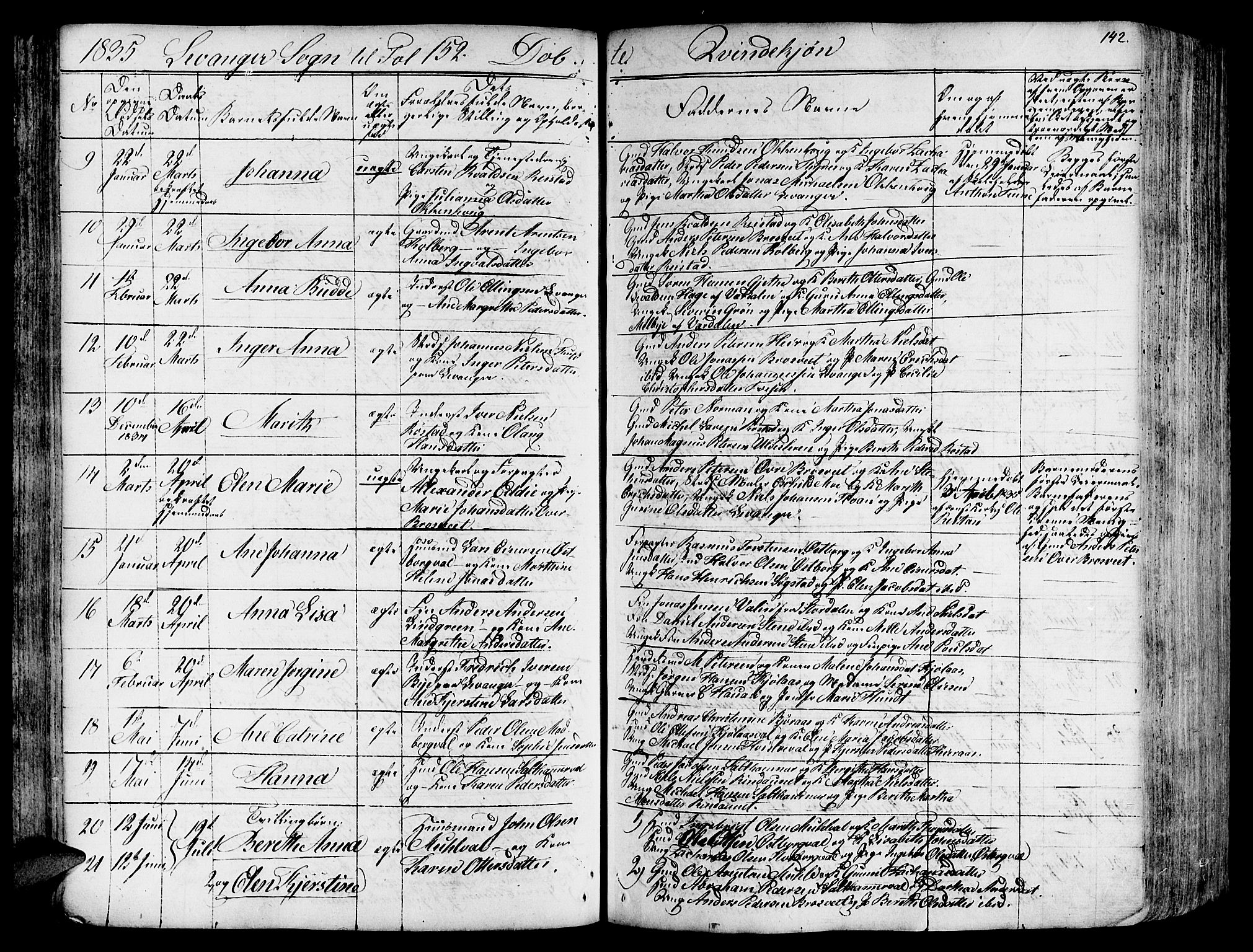 Ministerialprotokoller, klokkerbøker og fødselsregistre - Nord-Trøndelag, AV/SAT-A-1458/717/L0152: Parish register (official) no. 717A05 /3, 1828-1836, p. 142