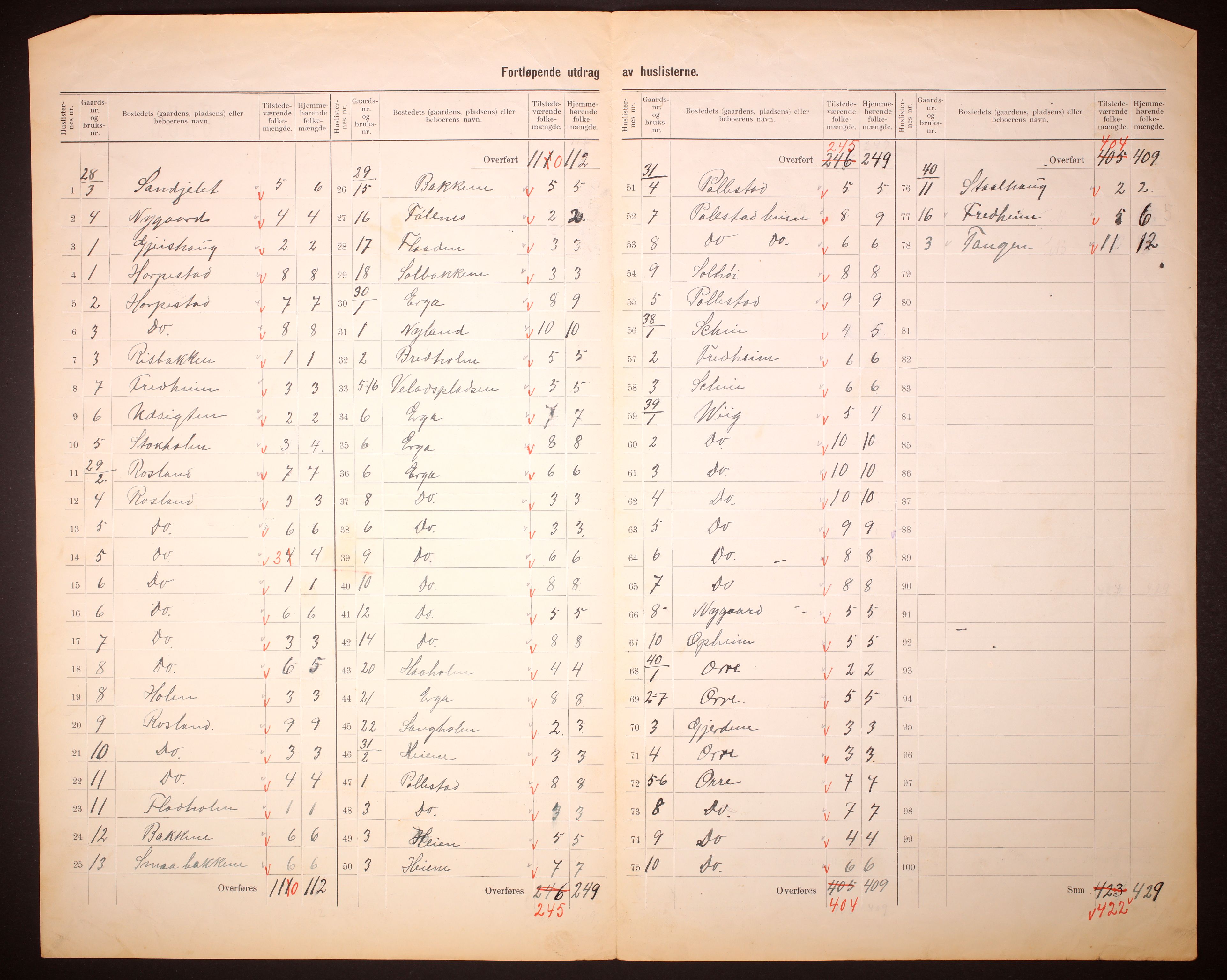 RA, 1910 census for Klepp, 1910, p. 17