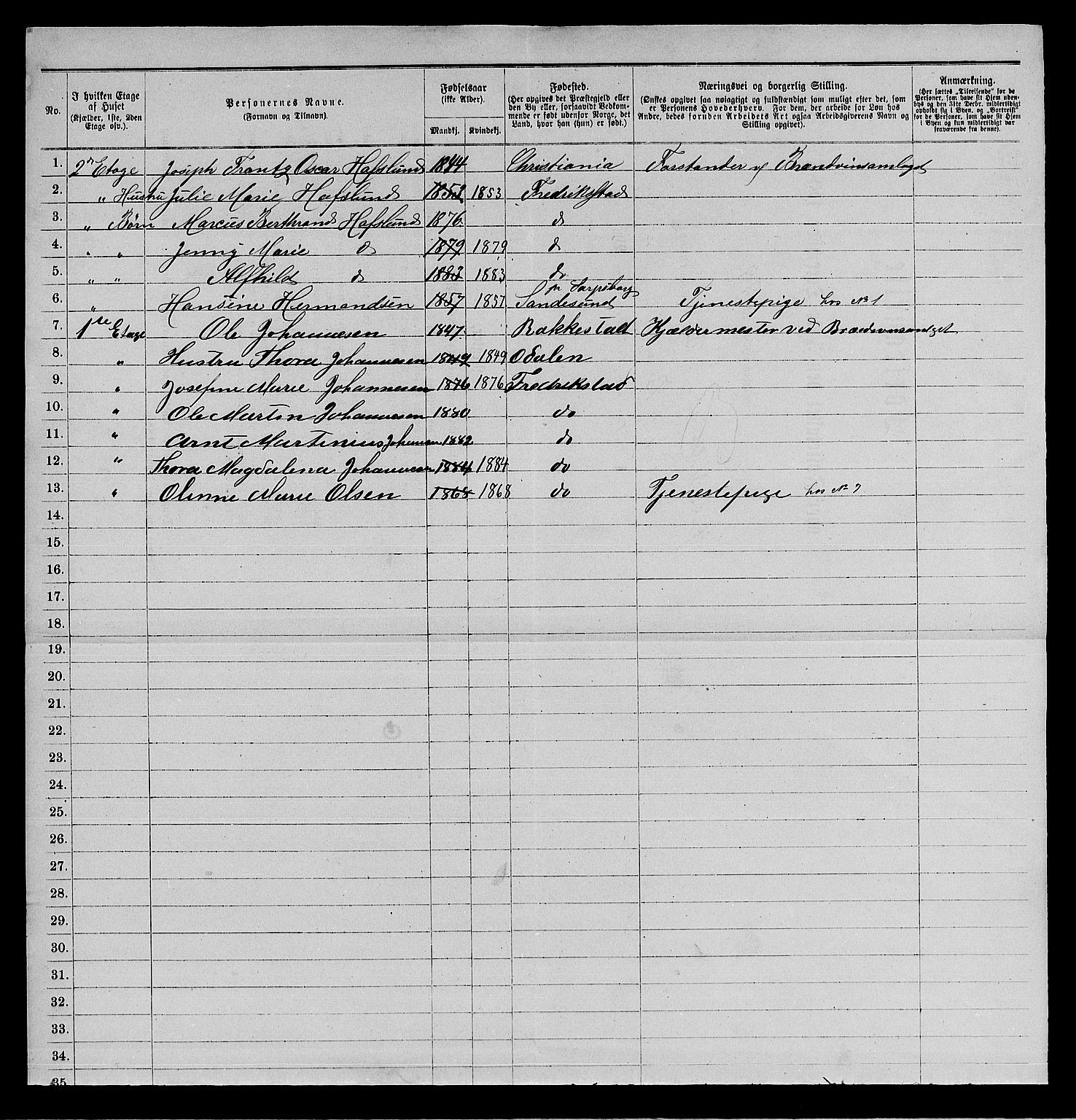 RA, 1885 census for 0103 Fredrikstad, 1885, p. 224