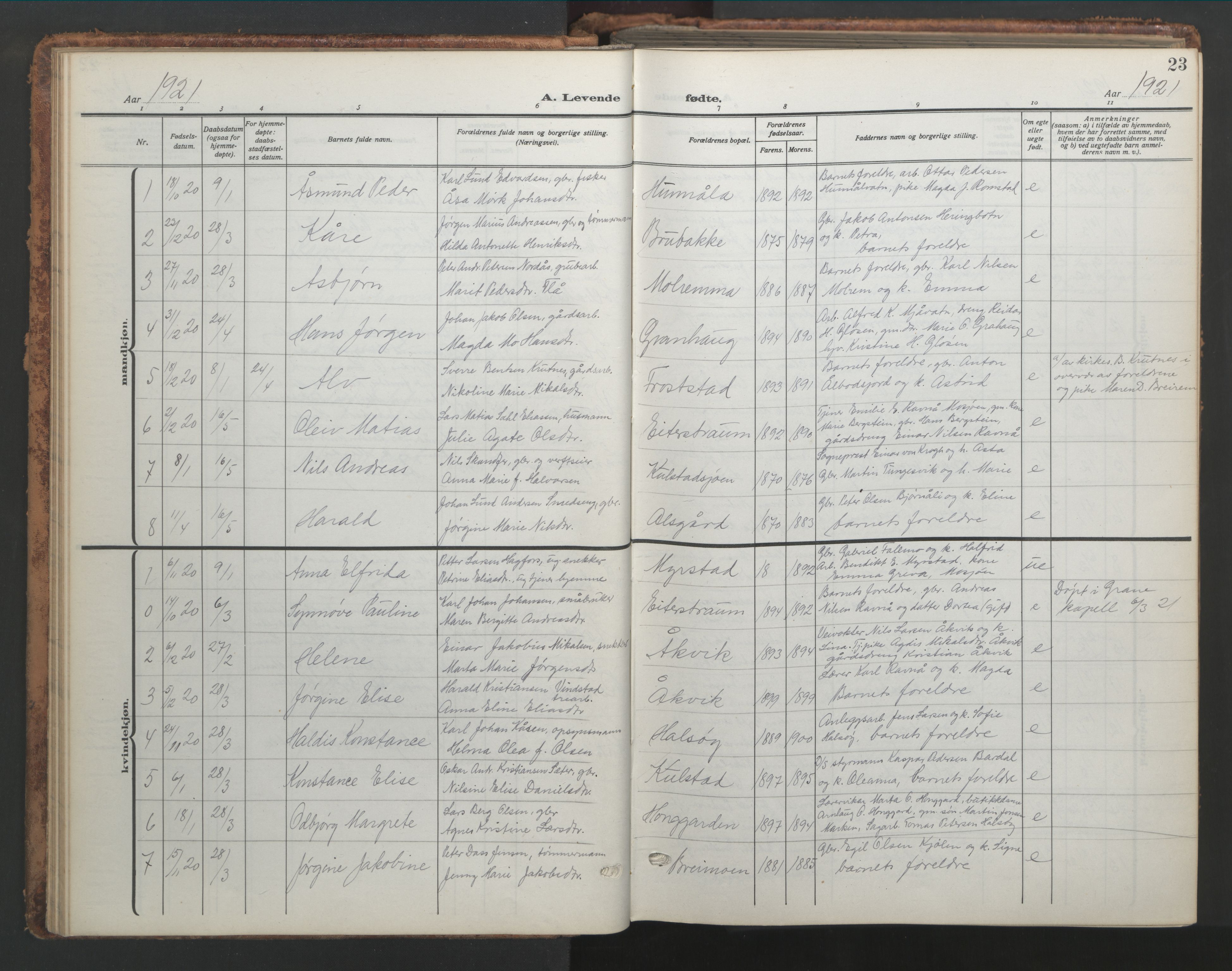 Ministerialprotokoller, klokkerbøker og fødselsregistre - Nordland, SAT/A-1459/820/L0302: Parish register (copy) no. 820C04, 1917-1948, p. 23