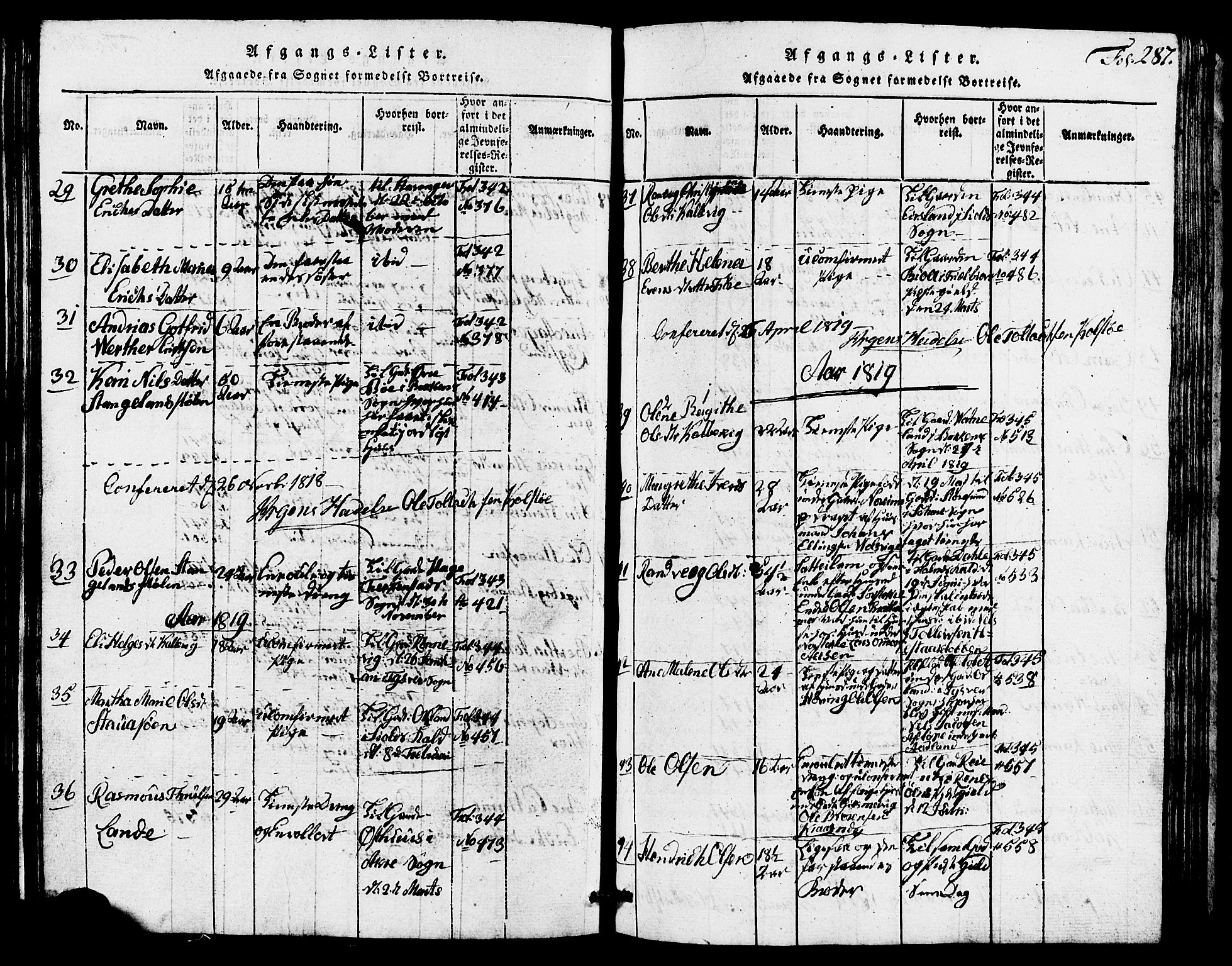 Avaldsnes sokneprestkontor, SAST/A -101851/H/Ha/Hab/L0001: Parish register (copy) no. B 1, 1816-1825, p. 287