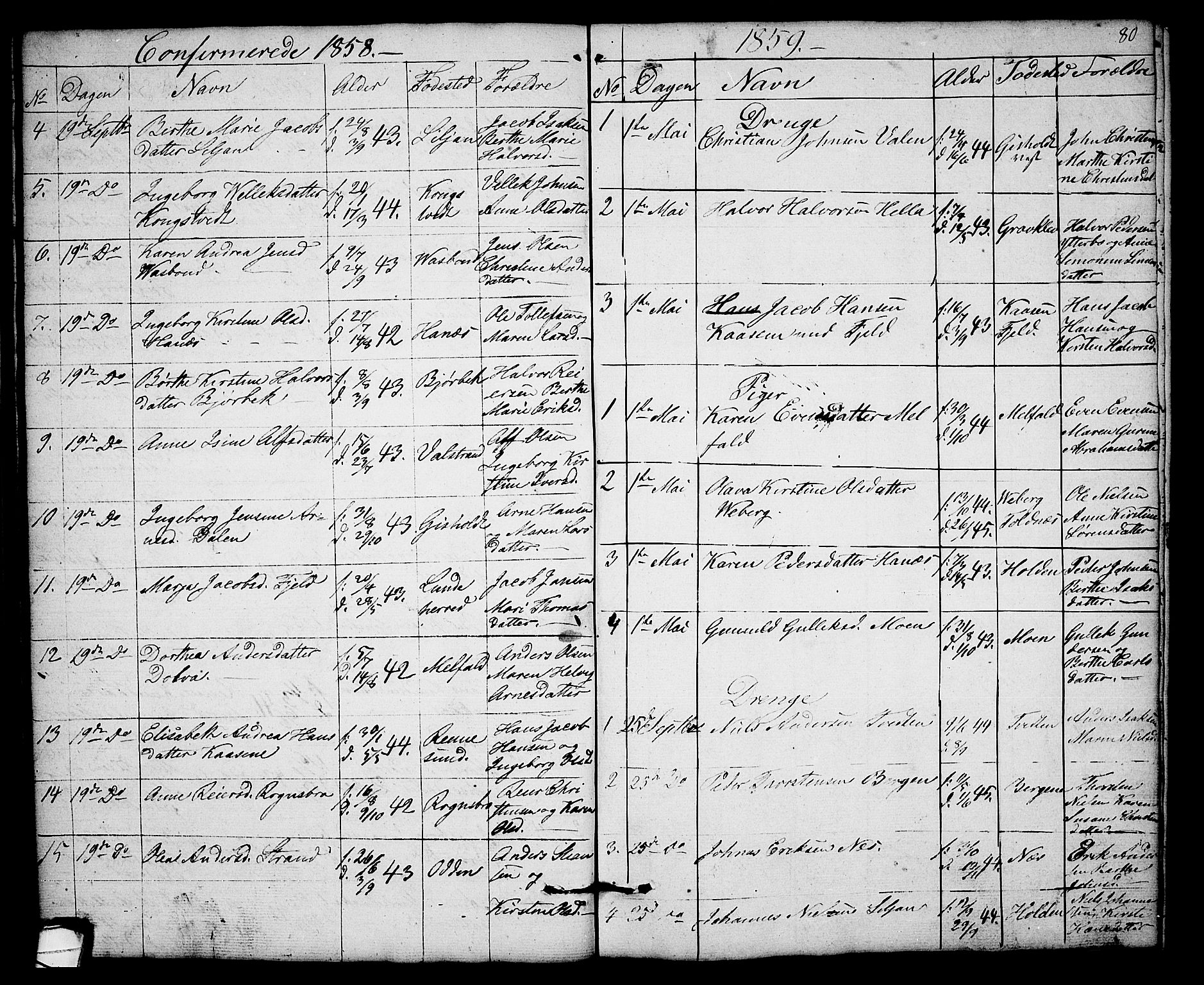 Solum kirkebøker, SAKO/A-306/G/Gb/L0001: Parish register (copy) no. II 1, 1848-1859, p. 80