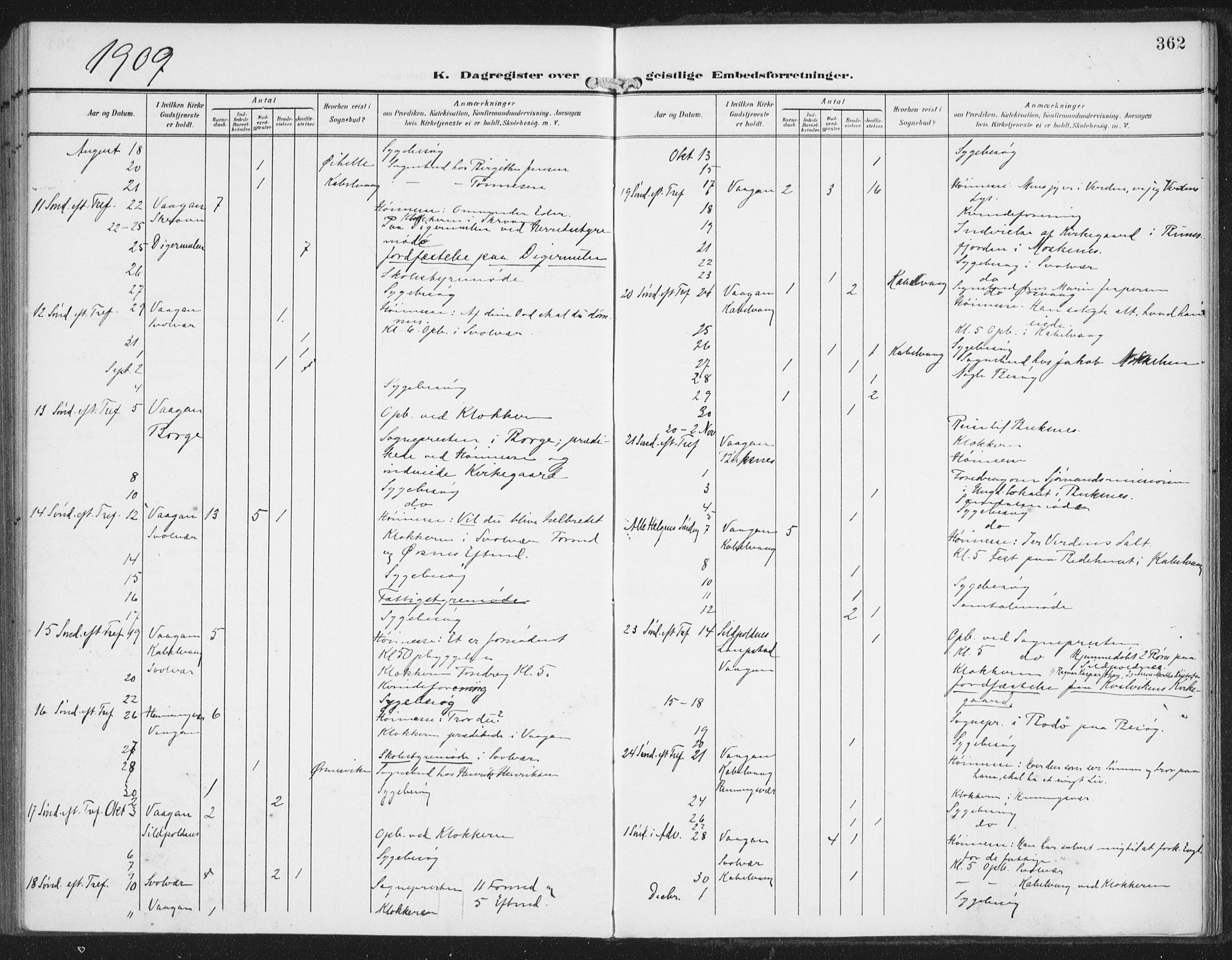 Ministerialprotokoller, klokkerbøker og fødselsregistre - Nordland, AV/SAT-A-1459/874/L1063: Parish register (official) no. 874A07, 1907-1915, p. 362