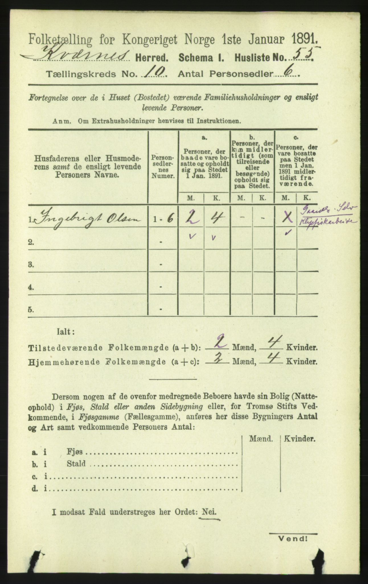 RA, 1891 census for 1553 Kvernes, 1891, p. 4324