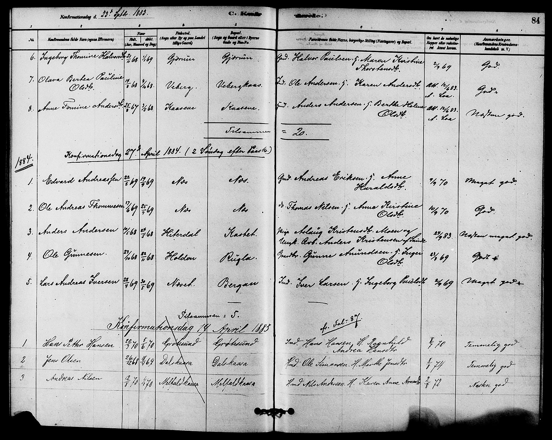 Solum kirkebøker, SAKO/A-306/F/Fb/L0001: Parish register (official) no. II 1, 1877-1892, p. 84