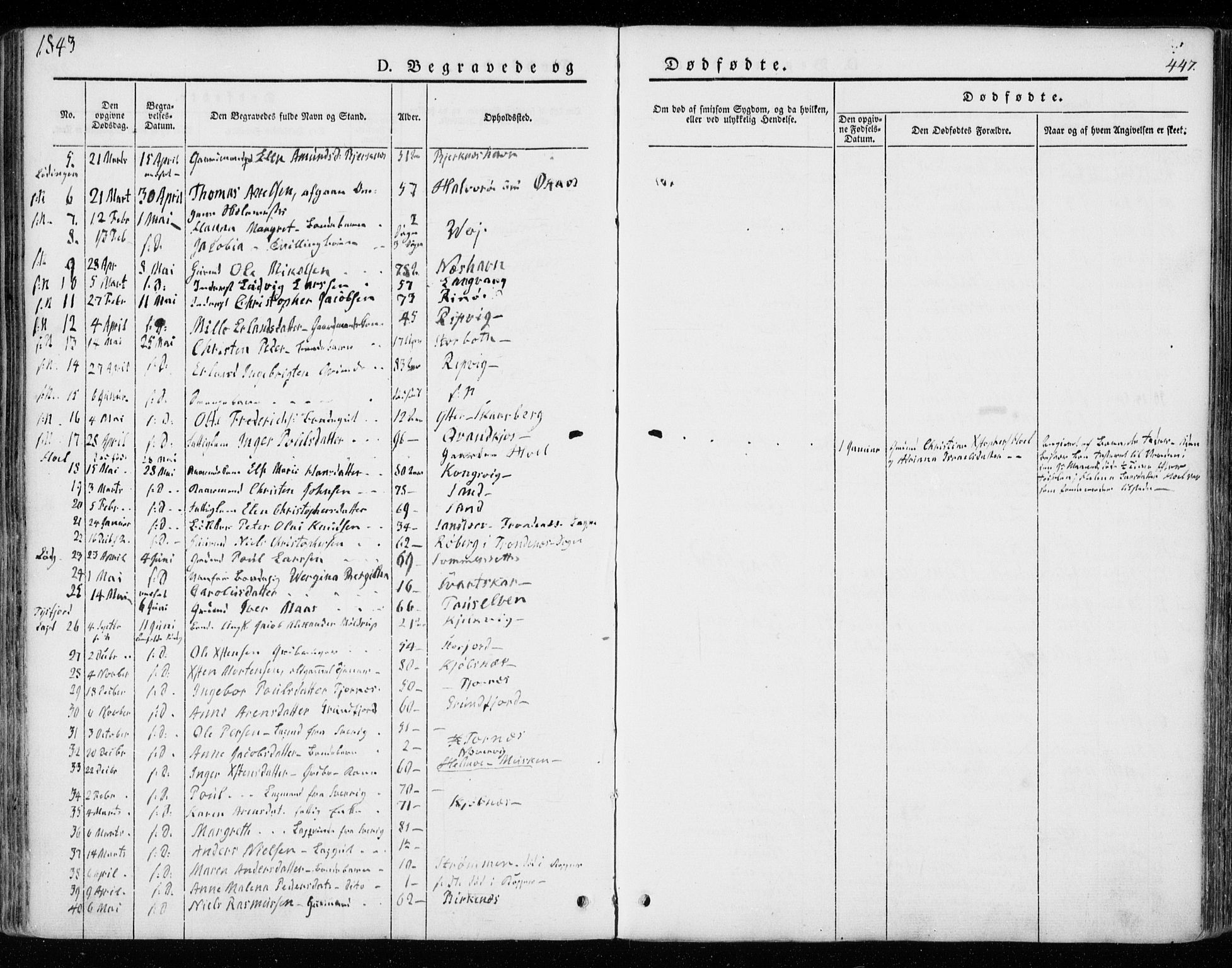 Ministerialprotokoller, klokkerbøker og fødselsregistre - Nordland, SAT/A-1459/872/L1033: Parish register (official) no. 872A08, 1840-1863, p. 447