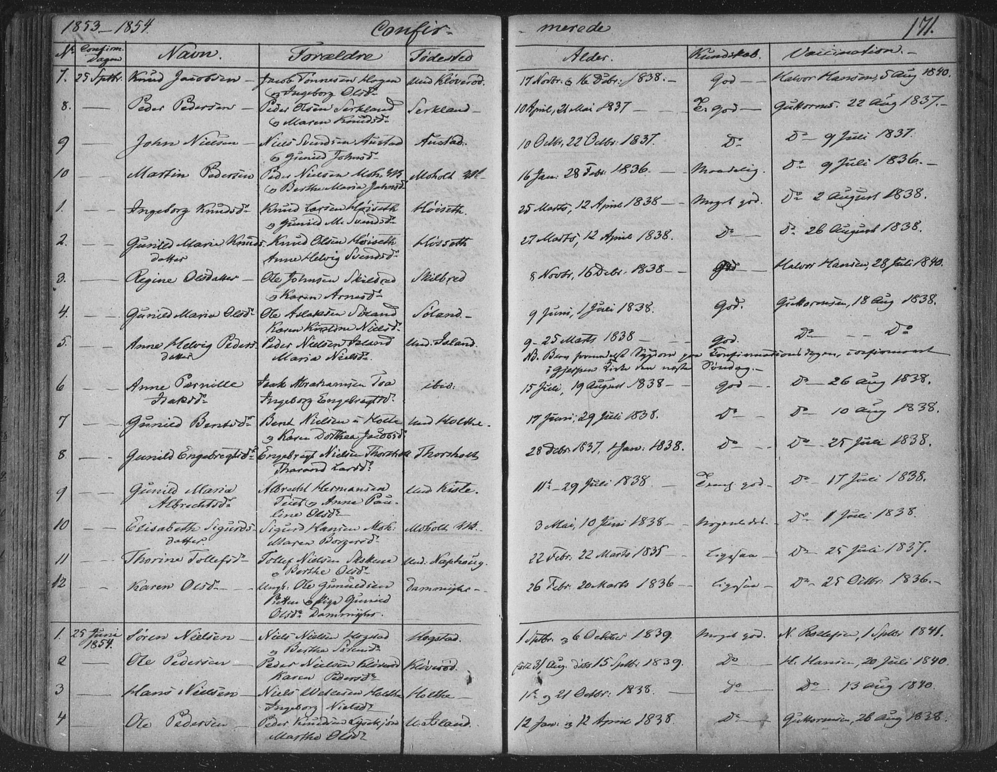 Siljan kirkebøker, AV/SAKO-A-300/F/Fa/L0001: Parish register (official) no. 1, 1831-1870, p. 171