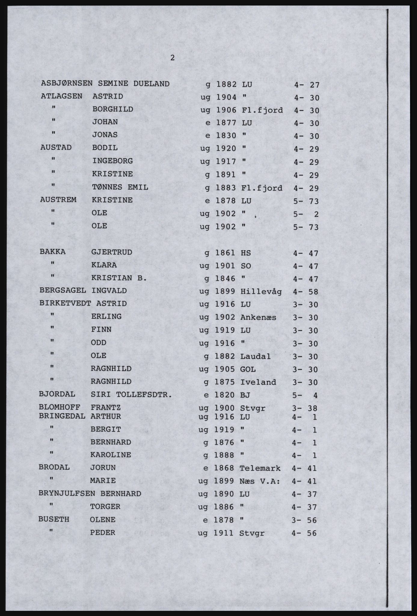 SAST, Copy of 1920 census for Dalane, 1920, p. 386