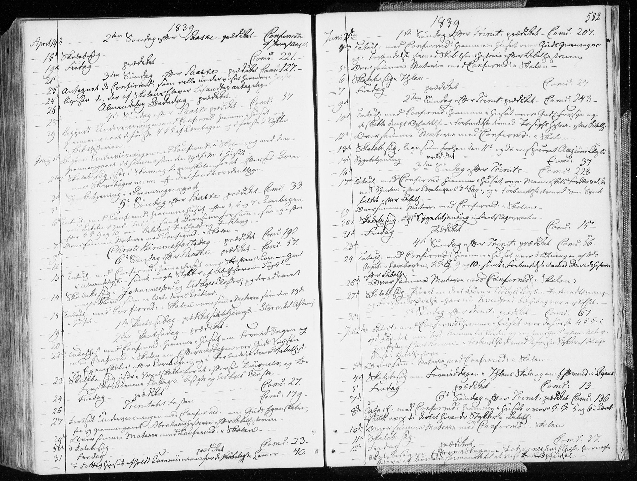 Ministerialprotokoller, klokkerbøker og fødselsregistre - Sør-Trøndelag, SAT/A-1456/601/L0047: Parish register (official) no. 601A15, 1831-1839, p. 582