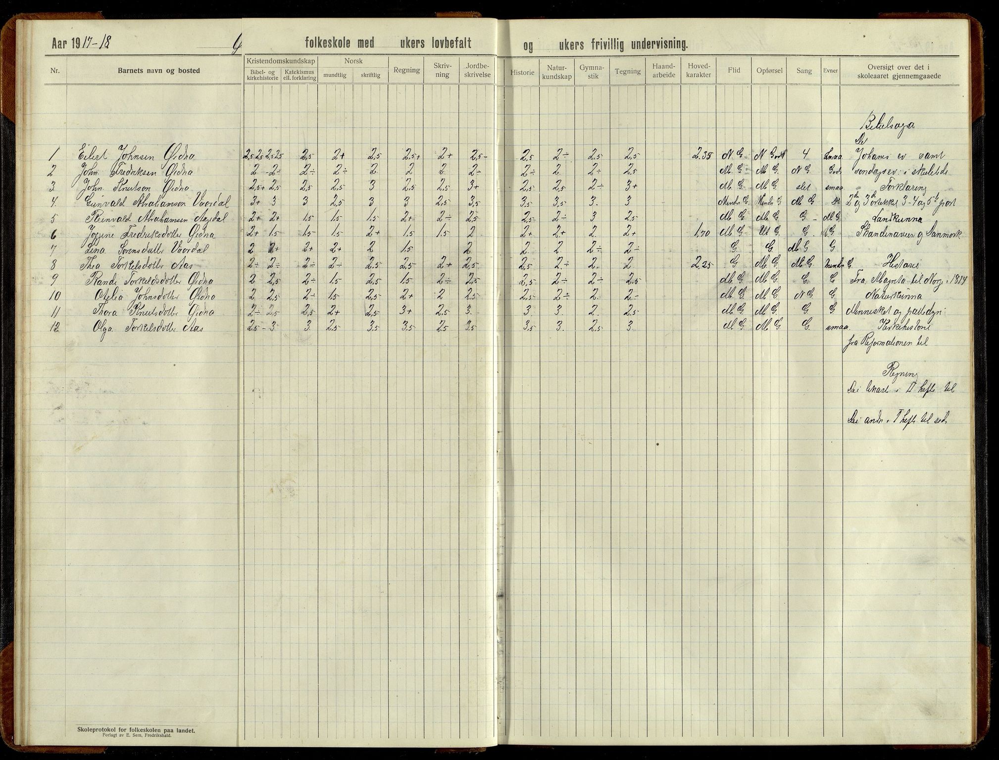 Grindheim kommune - Høyland Skolekrets, ARKSOR/1027GR551/H/L0002: Skoleprotokoll (d), 1913-1956