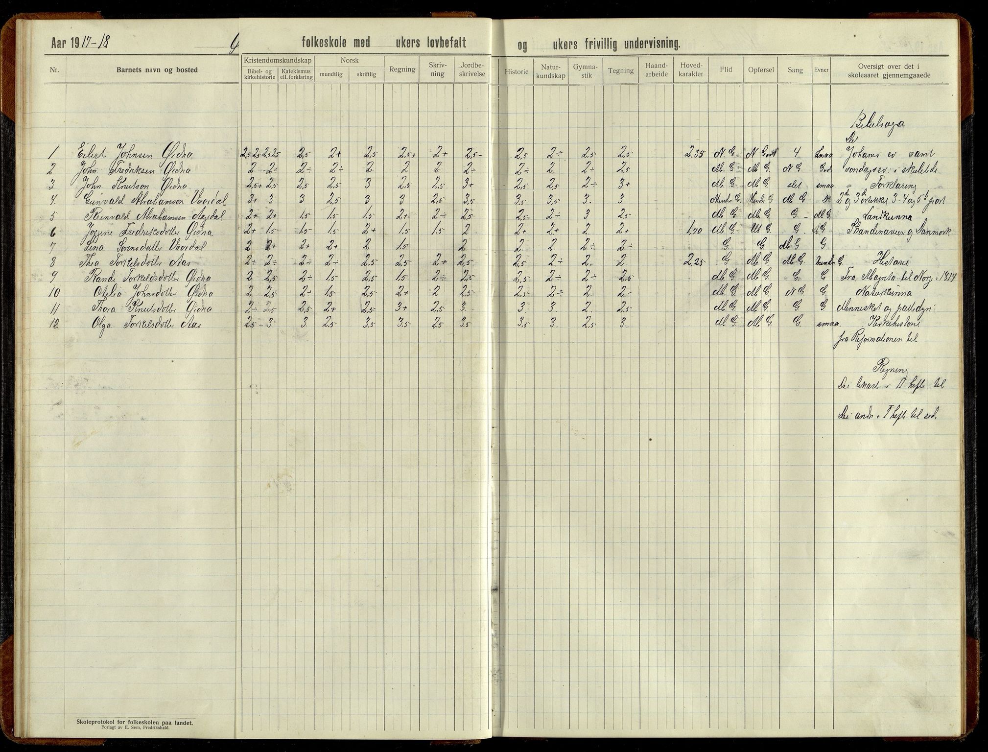 Grindheim kommune - Høyland Skolekrets, IKAV/1027GR551/H/L0002: Skoleprotokoll (d), 1913-1956