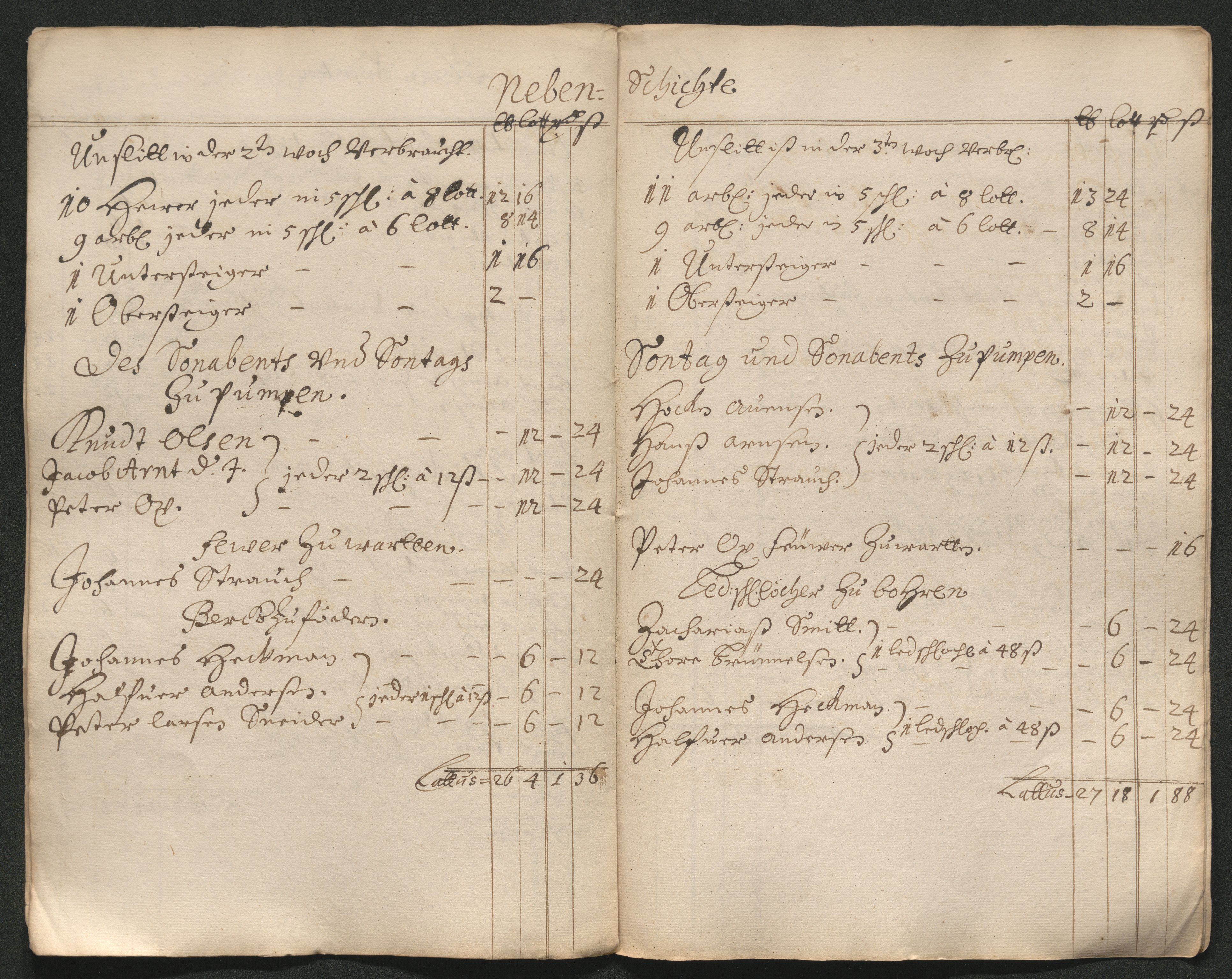 Kongsberg Sølvverk 1623-1816, AV/SAKO-EA-3135/001/D/Dc/Dcd/L0065: Utgiftsregnskap for gruver m.m. , 1687, p. 131