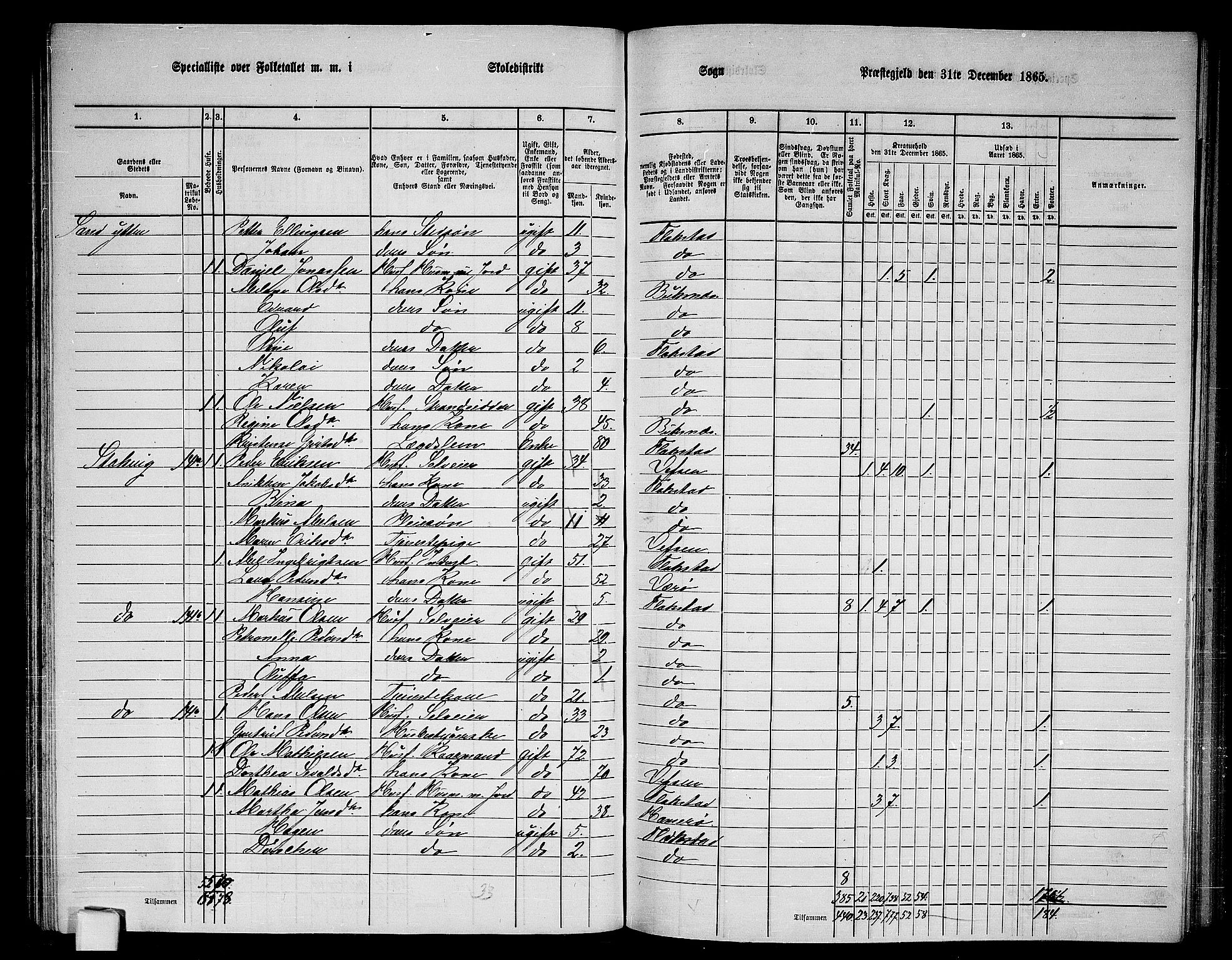 RA, 1865 census for Flakstad, 1865, p. 43