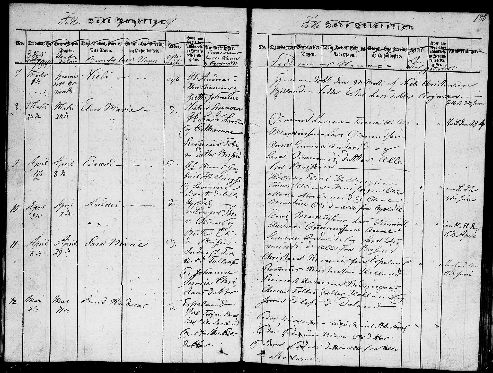 Herad sokneprestkontor, AV/SAK-1111-0018/F/Fb/Fba/L0001: Parish register (copy) no. B 1, 1815-1852, p. 181