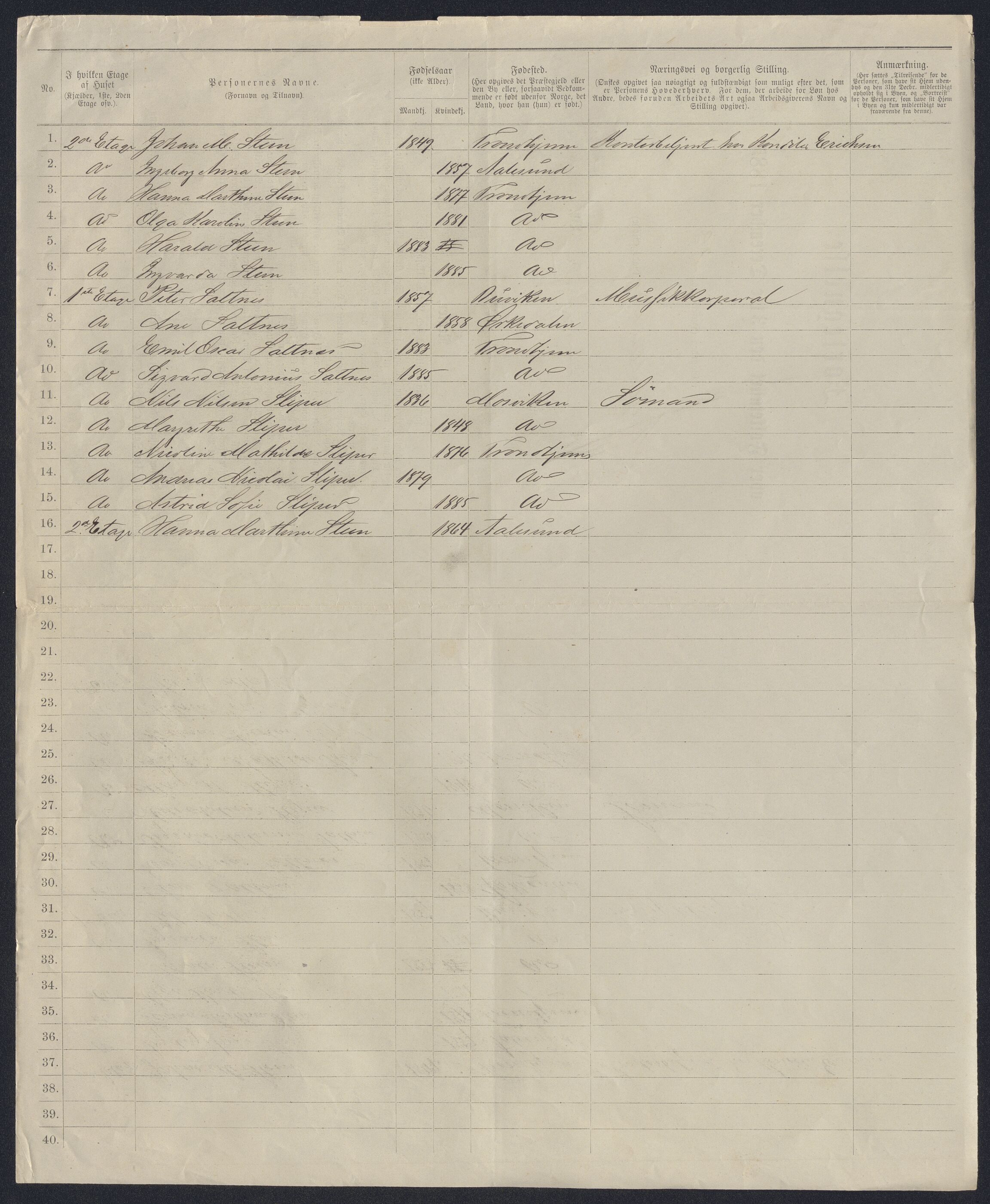 SAT, 1885 census for 1601 Trondheim, 1885, p. 2097