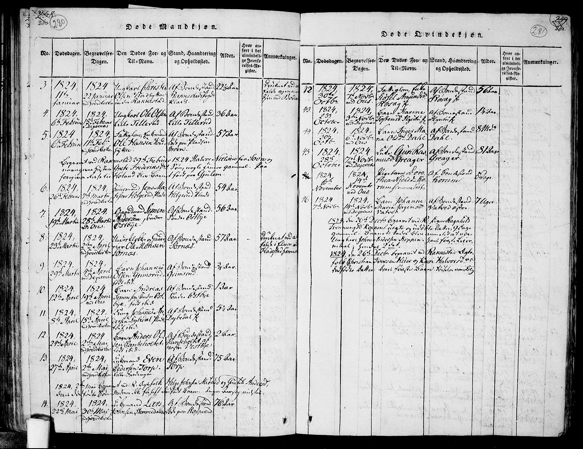 Rakkestad prestekontor Kirkebøker, SAO/A-2008/F/Fa/L0006: Parish register (official) no. I 6, 1814-1824, p. 280-281