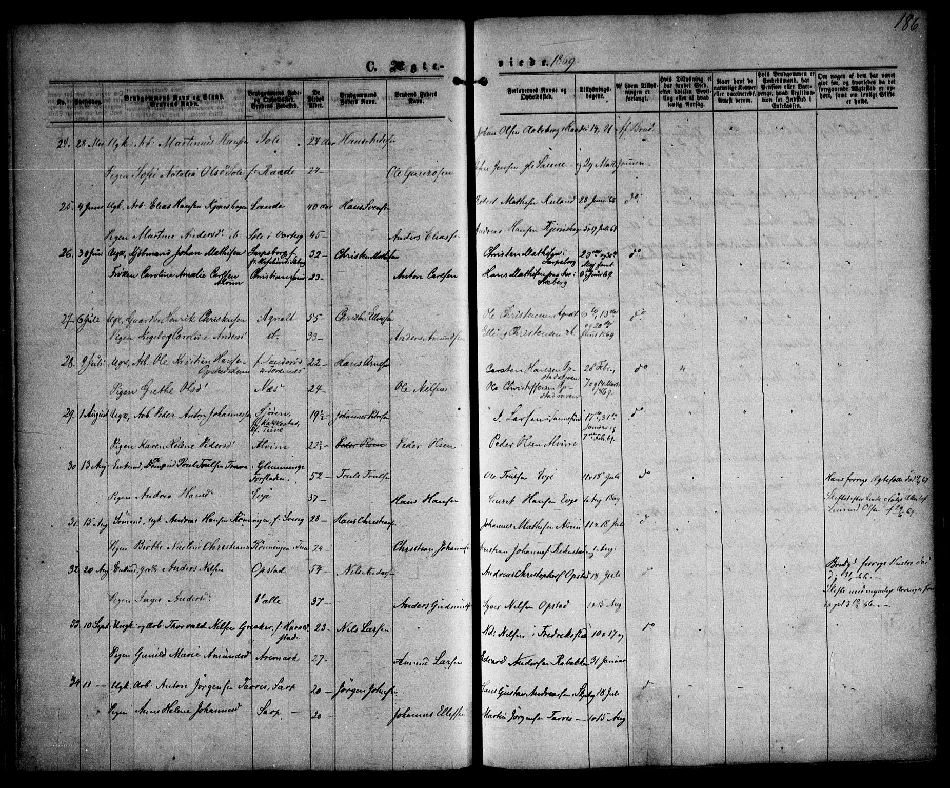 Tune prestekontor Kirkebøker, AV/SAO-A-2007/F/Fa/L0015: Parish register (official) no. 15, 1869-1873, p. 186